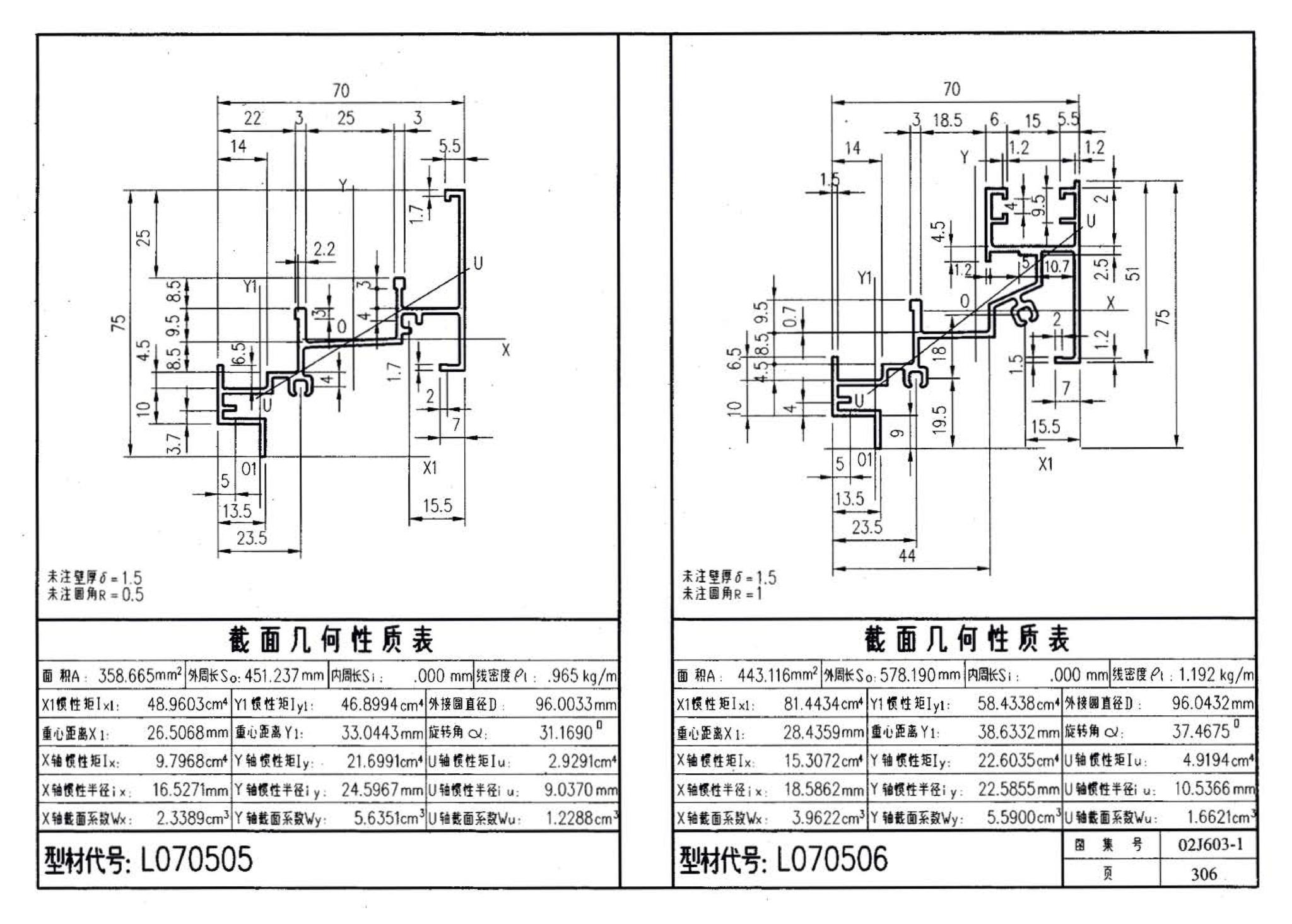 02J603-1--铝合金门窗