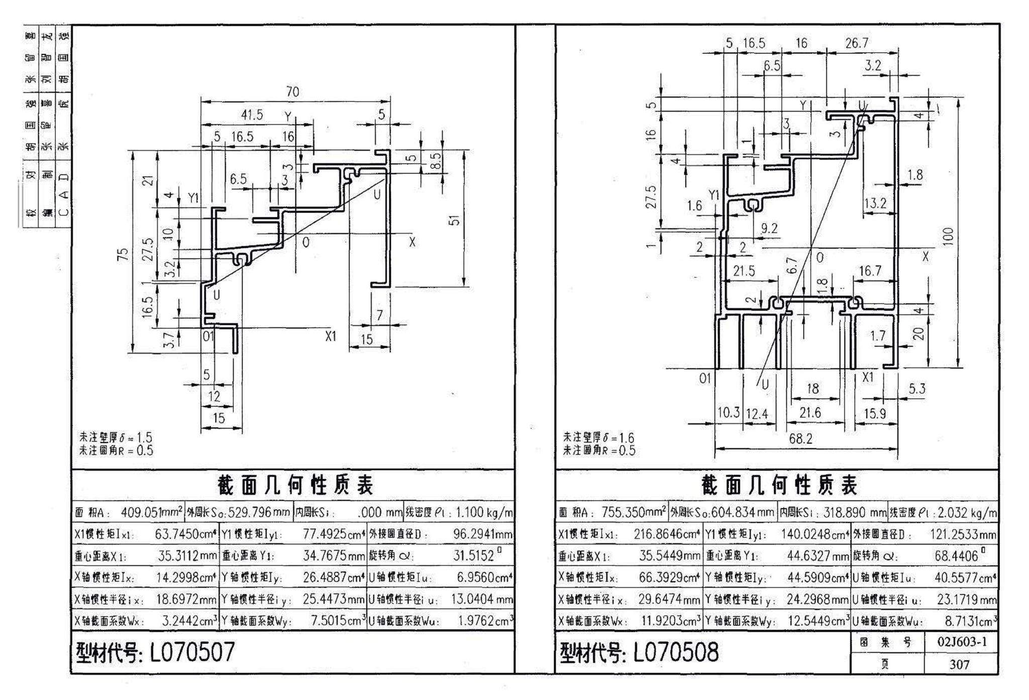 02J603-1--铝合金门窗