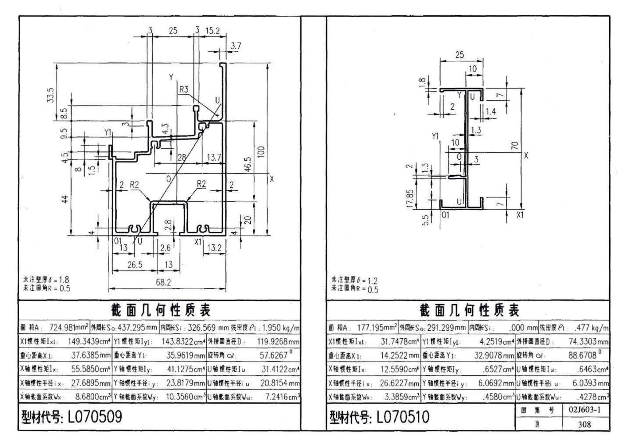 02J603-1--铝合金门窗