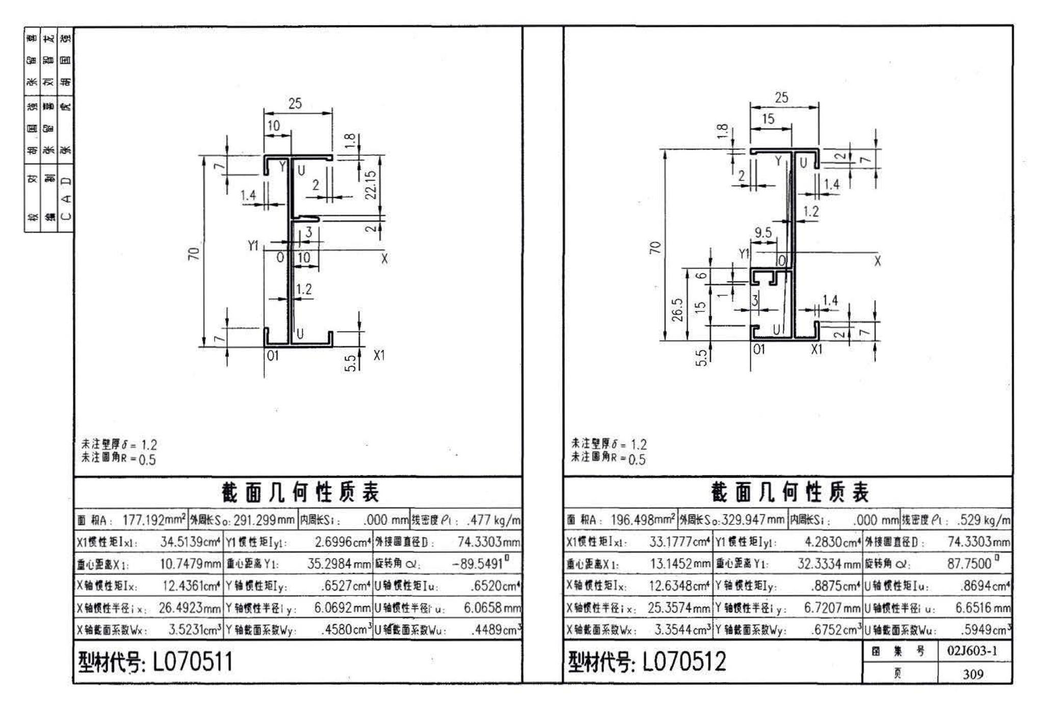 02J603-1--铝合金门窗