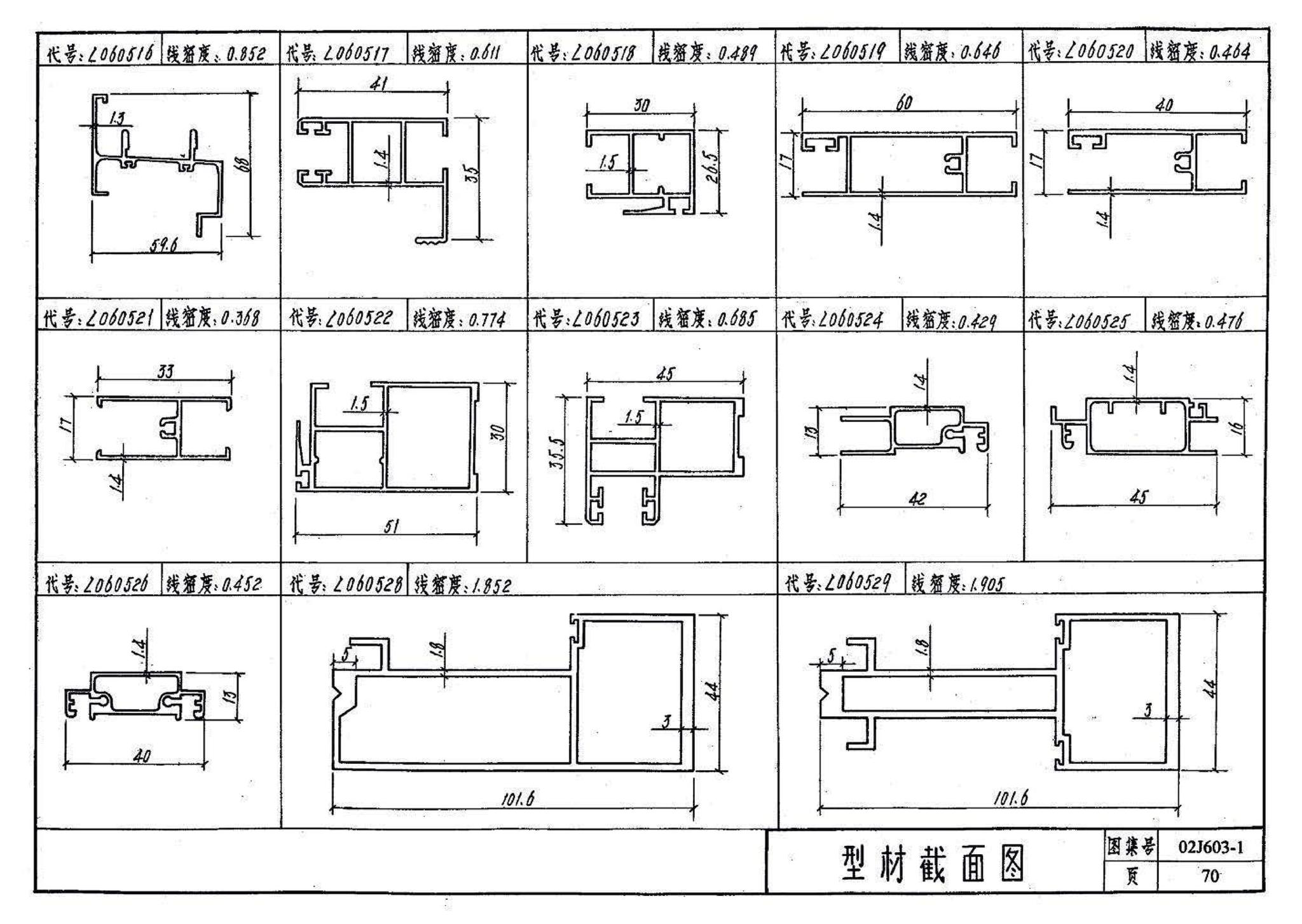 02J603-1--铝合金门窗