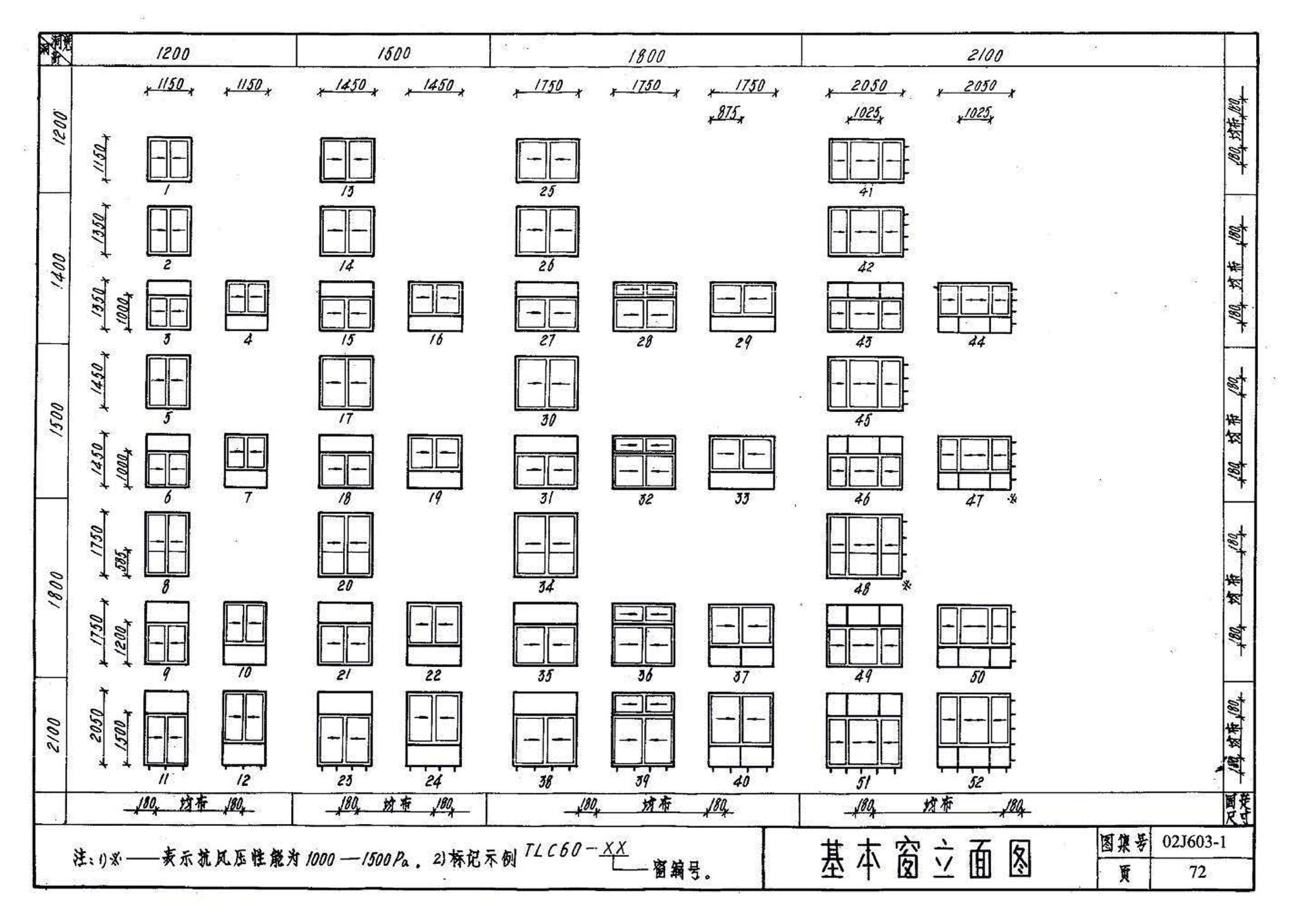 02J603-1--铝合金门窗