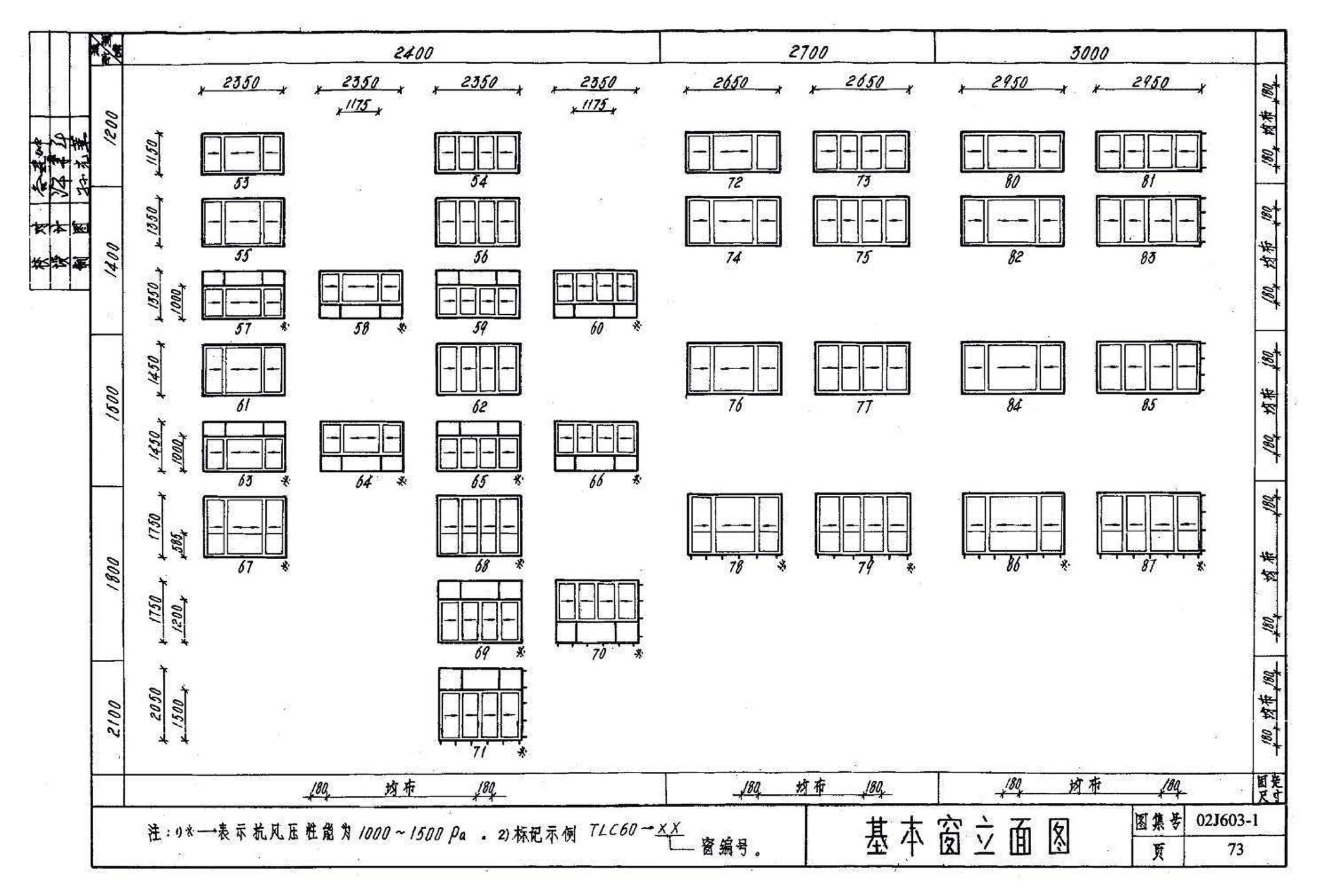 02J603-1--铝合金门窗