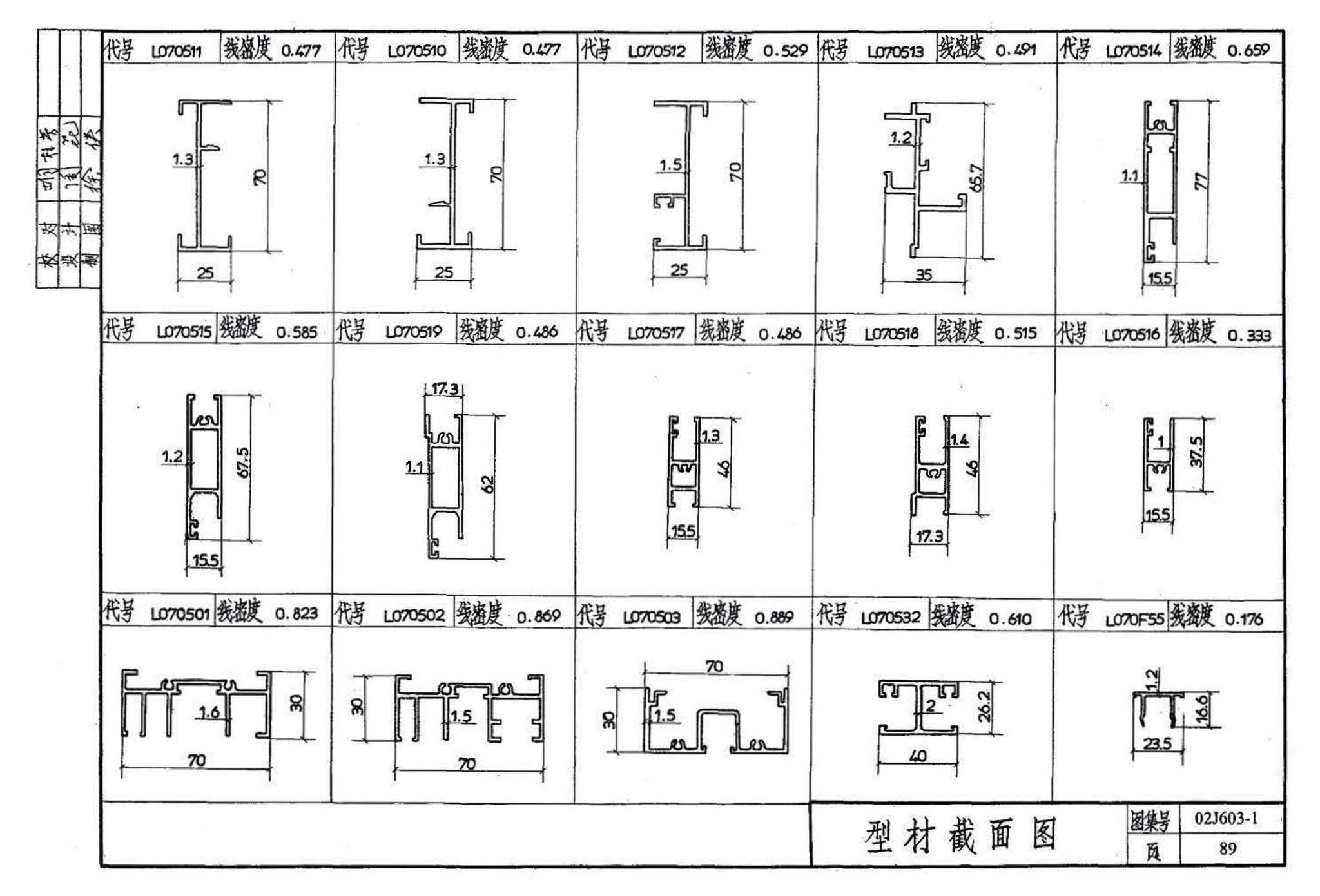 02J603-1--铝合金门窗