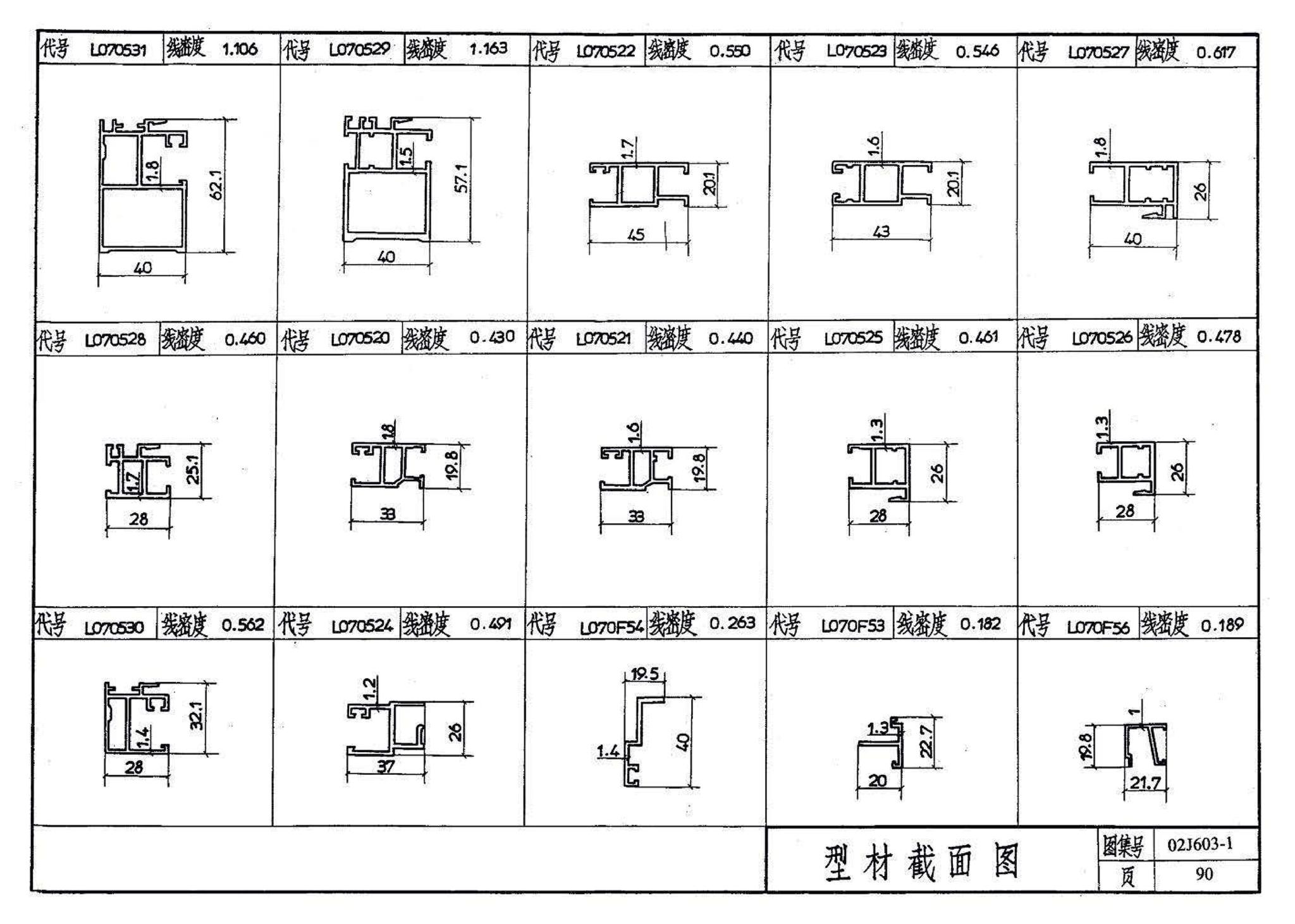 02J603-1--铝合金门窗