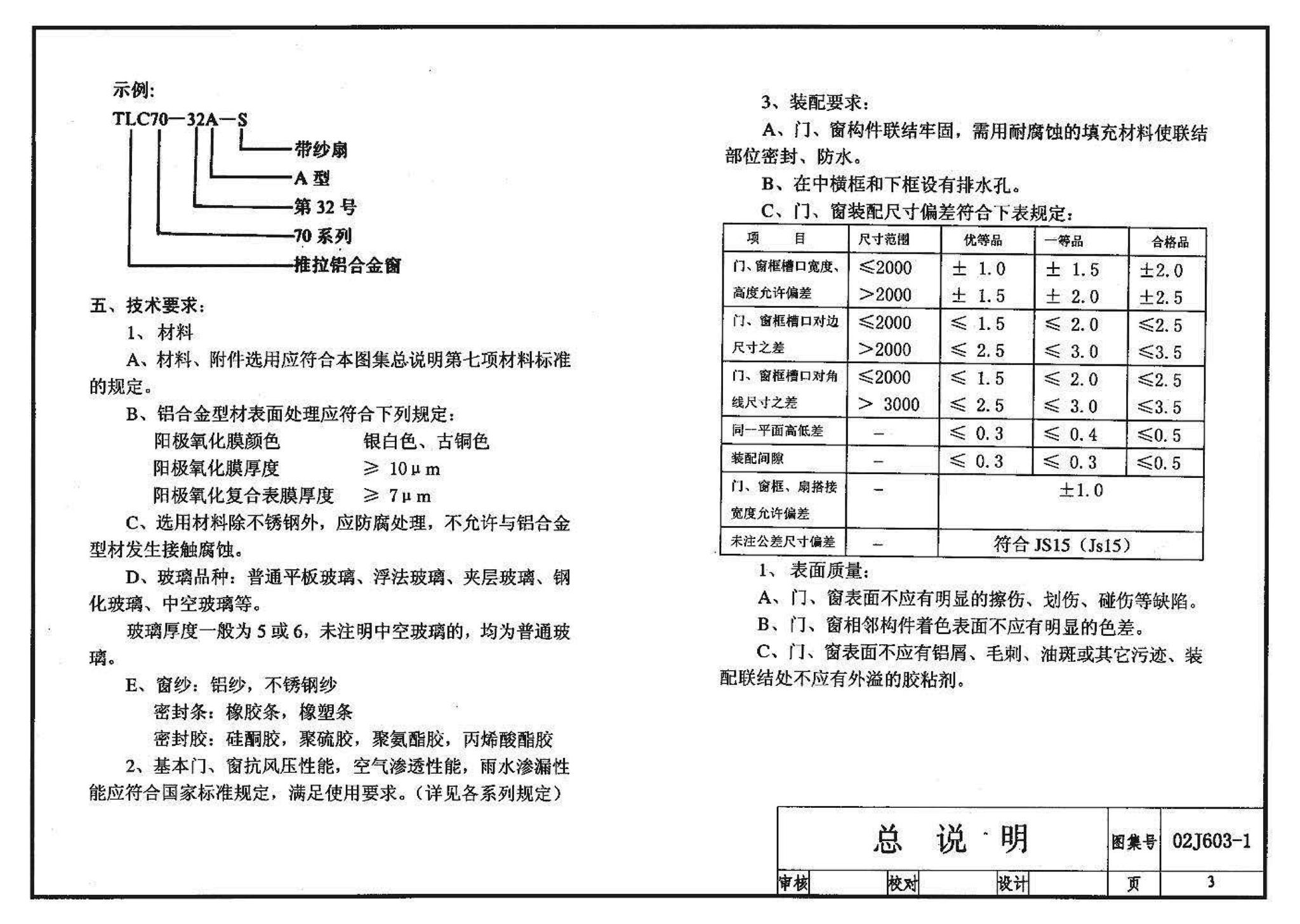 02J603-1--铝合金门窗