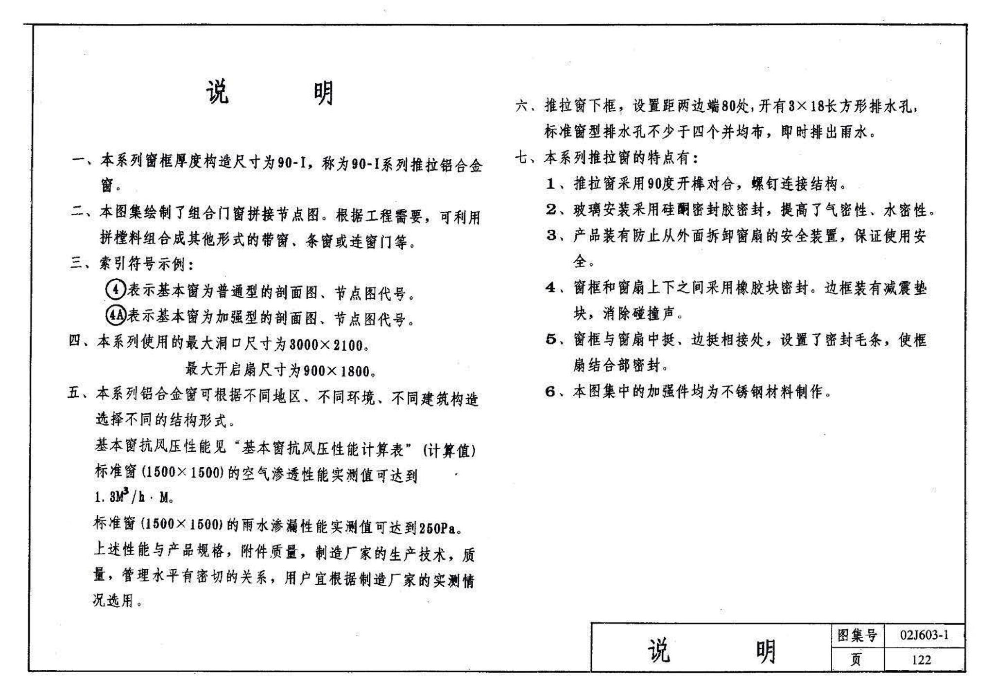 02J603-1--铝合金门窗