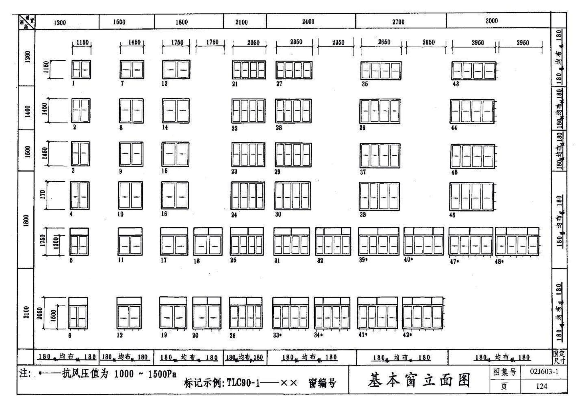 02J603-1--铝合金门窗