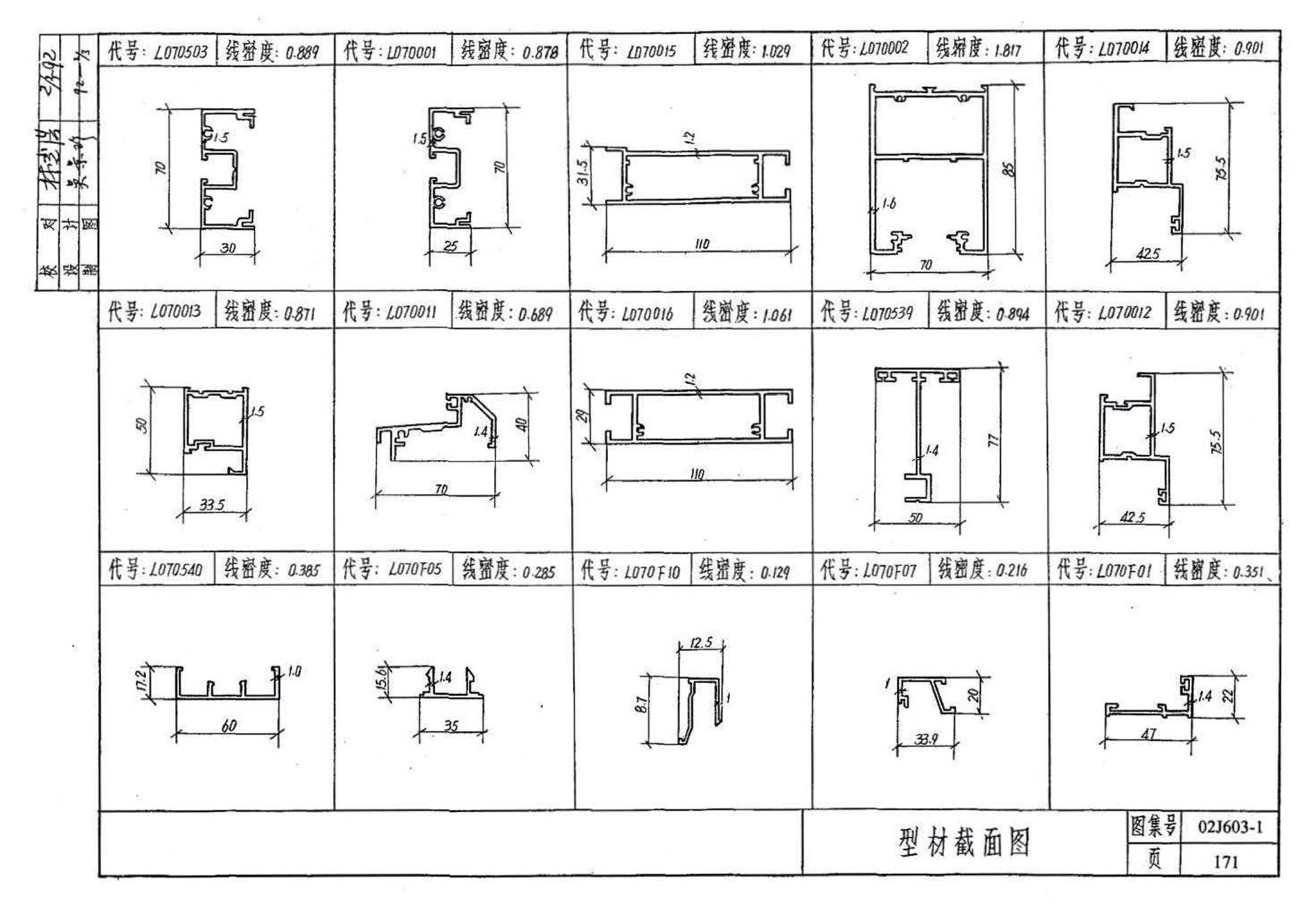 02J603-1--铝合金门窗