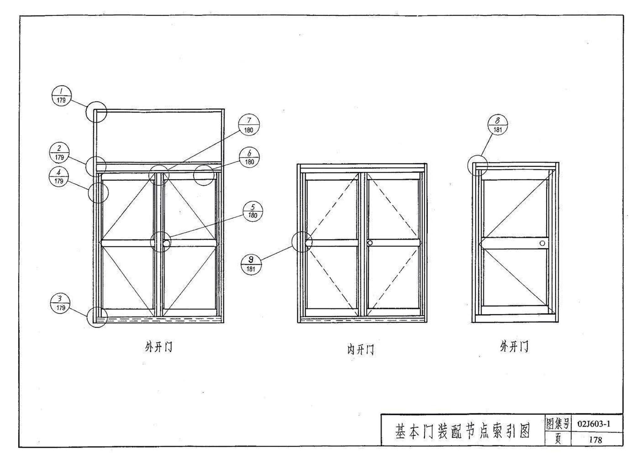 02J603-1--铝合金门窗