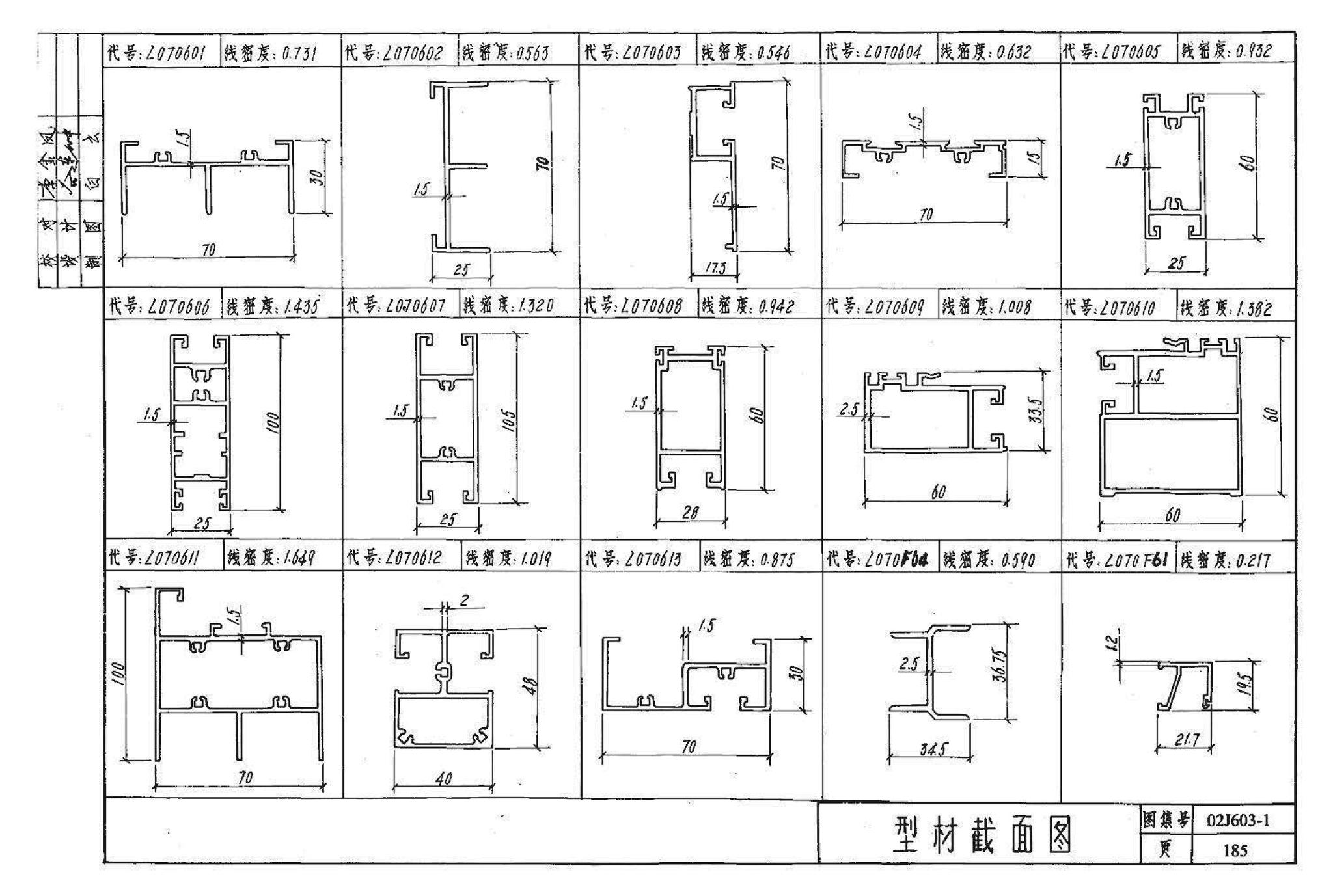 02J603-1--铝合金门窗