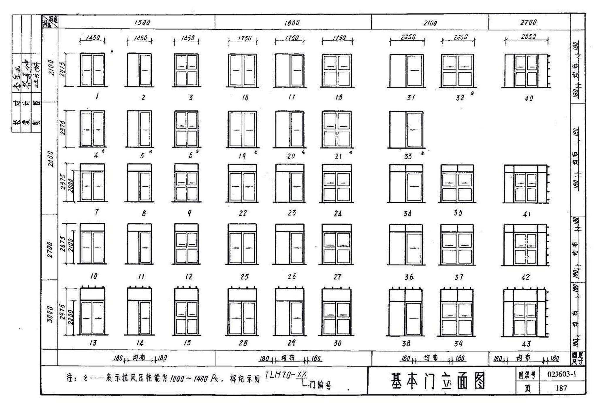 02J603-1--铝合金门窗