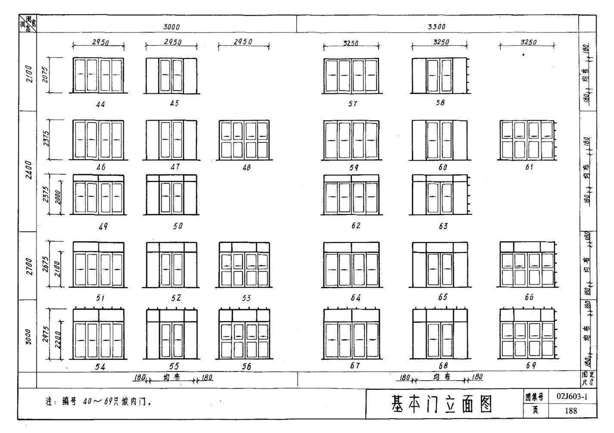 02J603-1--铝合金门窗