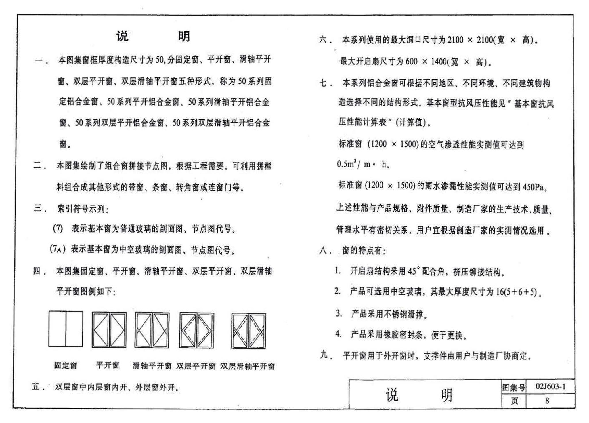 02J603-1--铝合金门窗