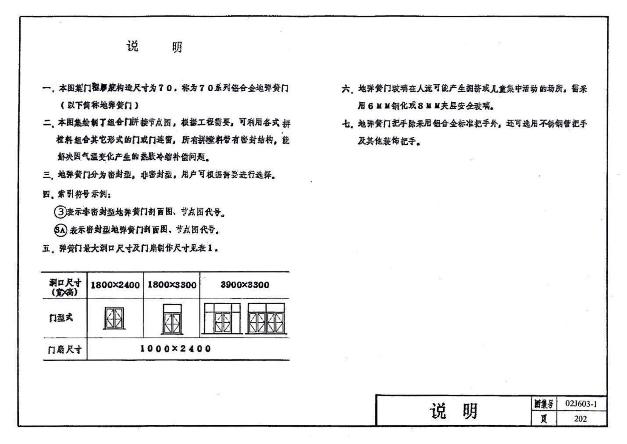 02J603-1--铝合金门窗