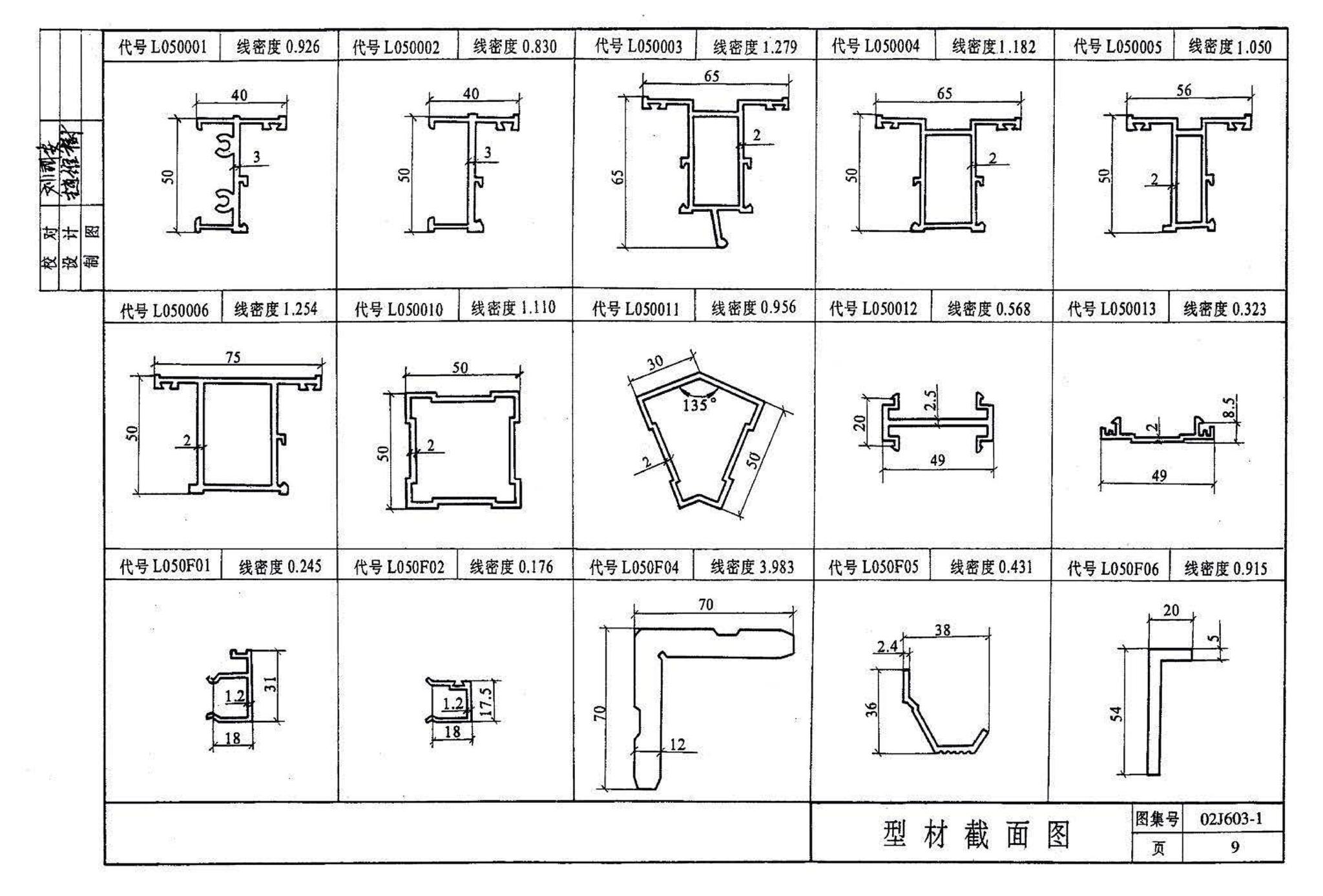 02J603-1--铝合金门窗