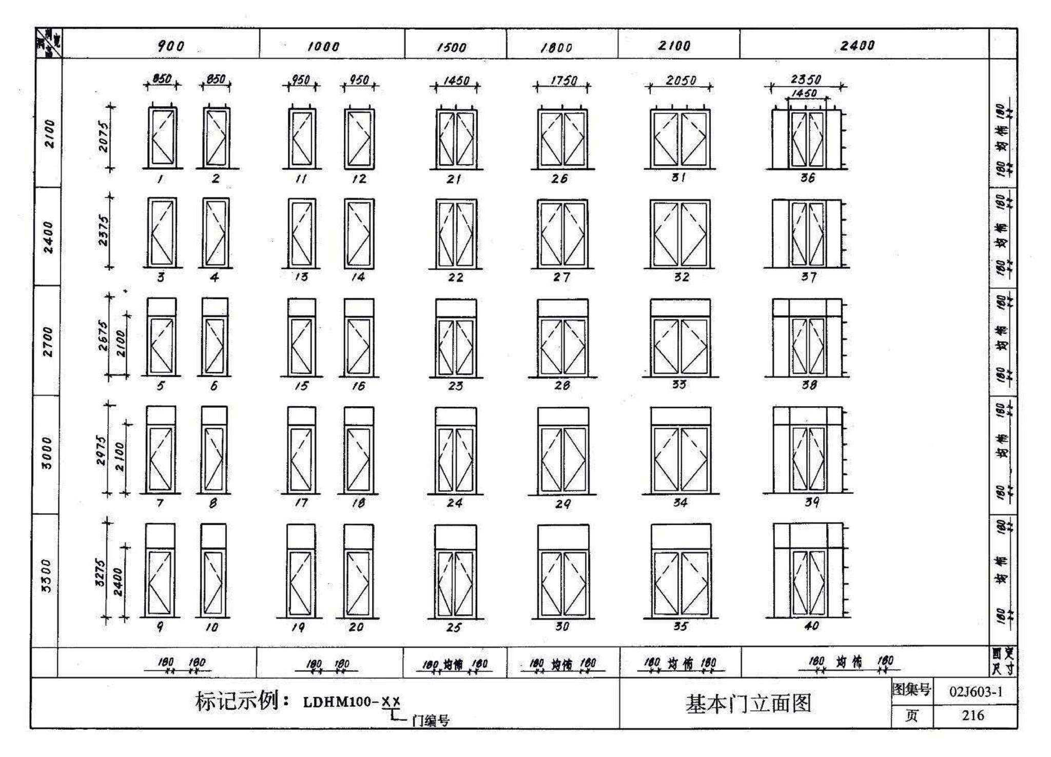 02J603-1--铝合金门窗