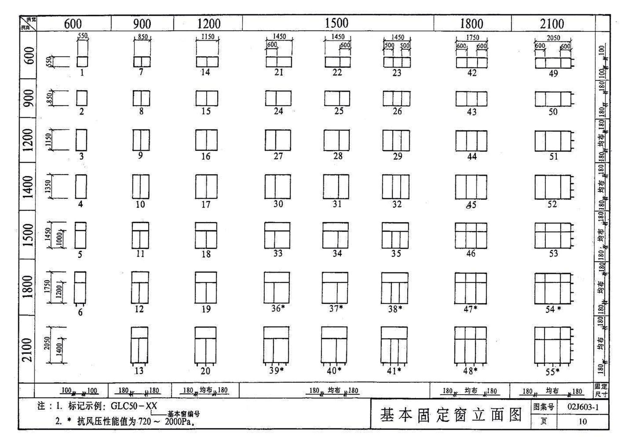 02J603-1--铝合金门窗