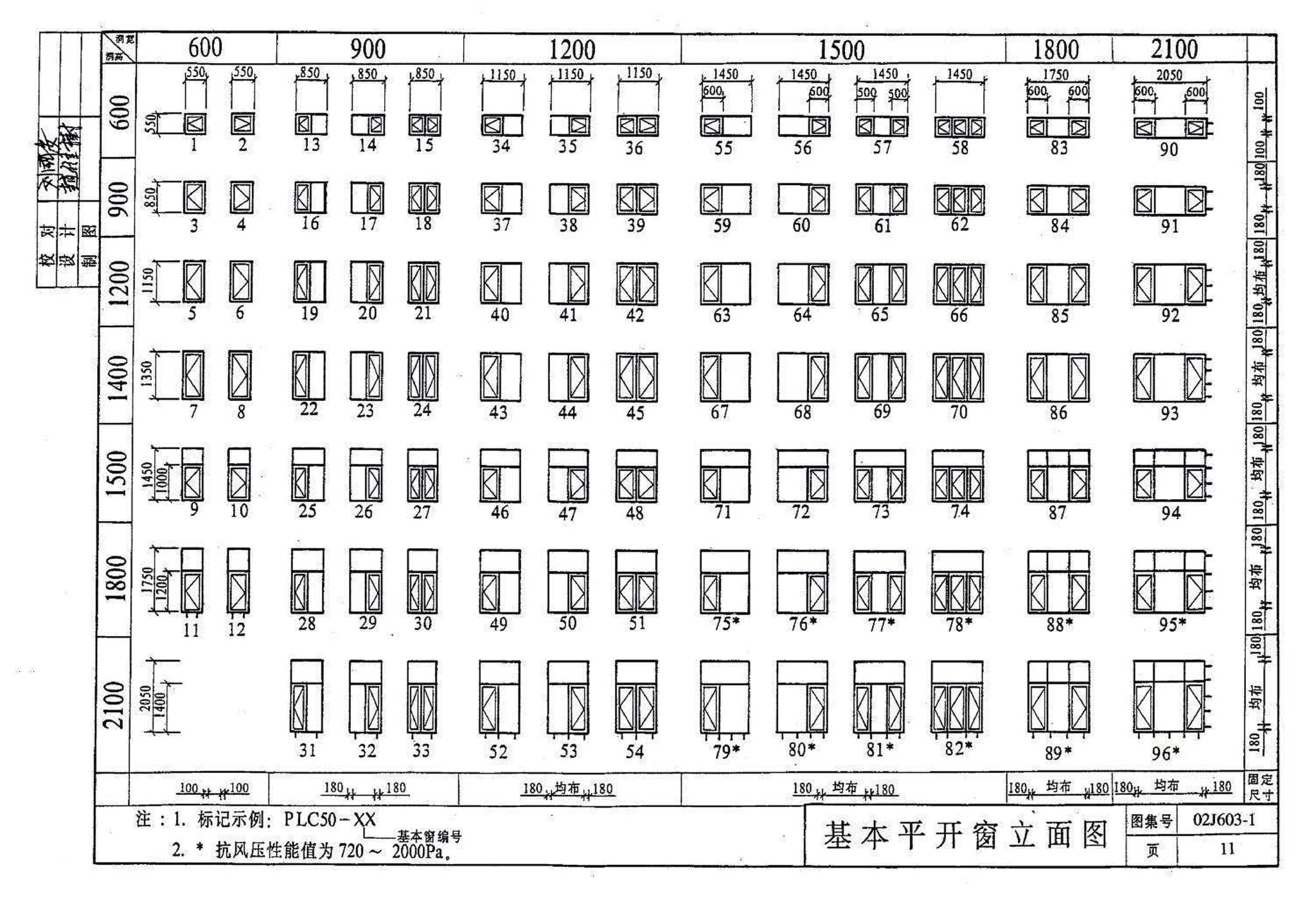 02J603-1--铝合金门窗