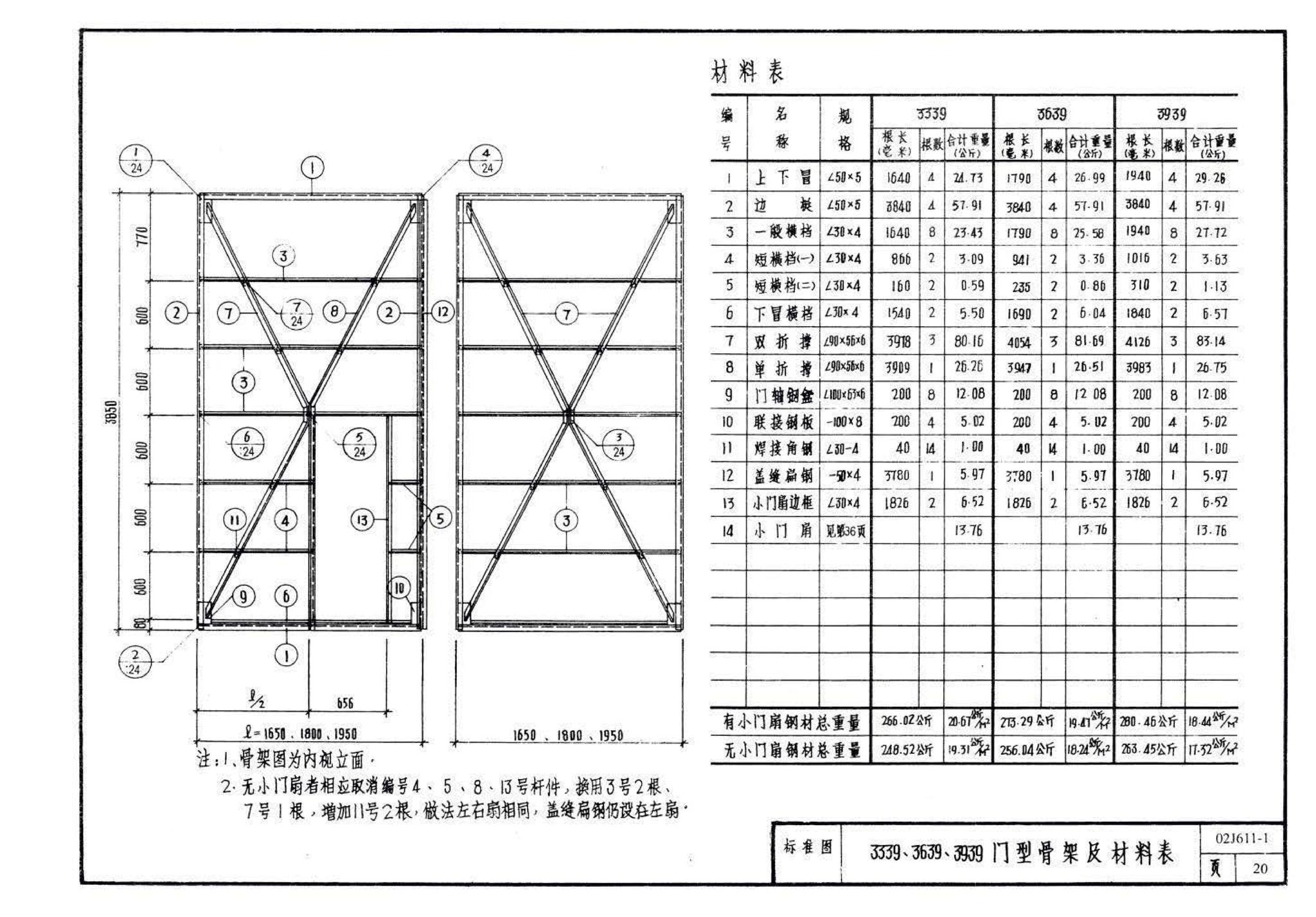 02J611-1--钢、钢木大门