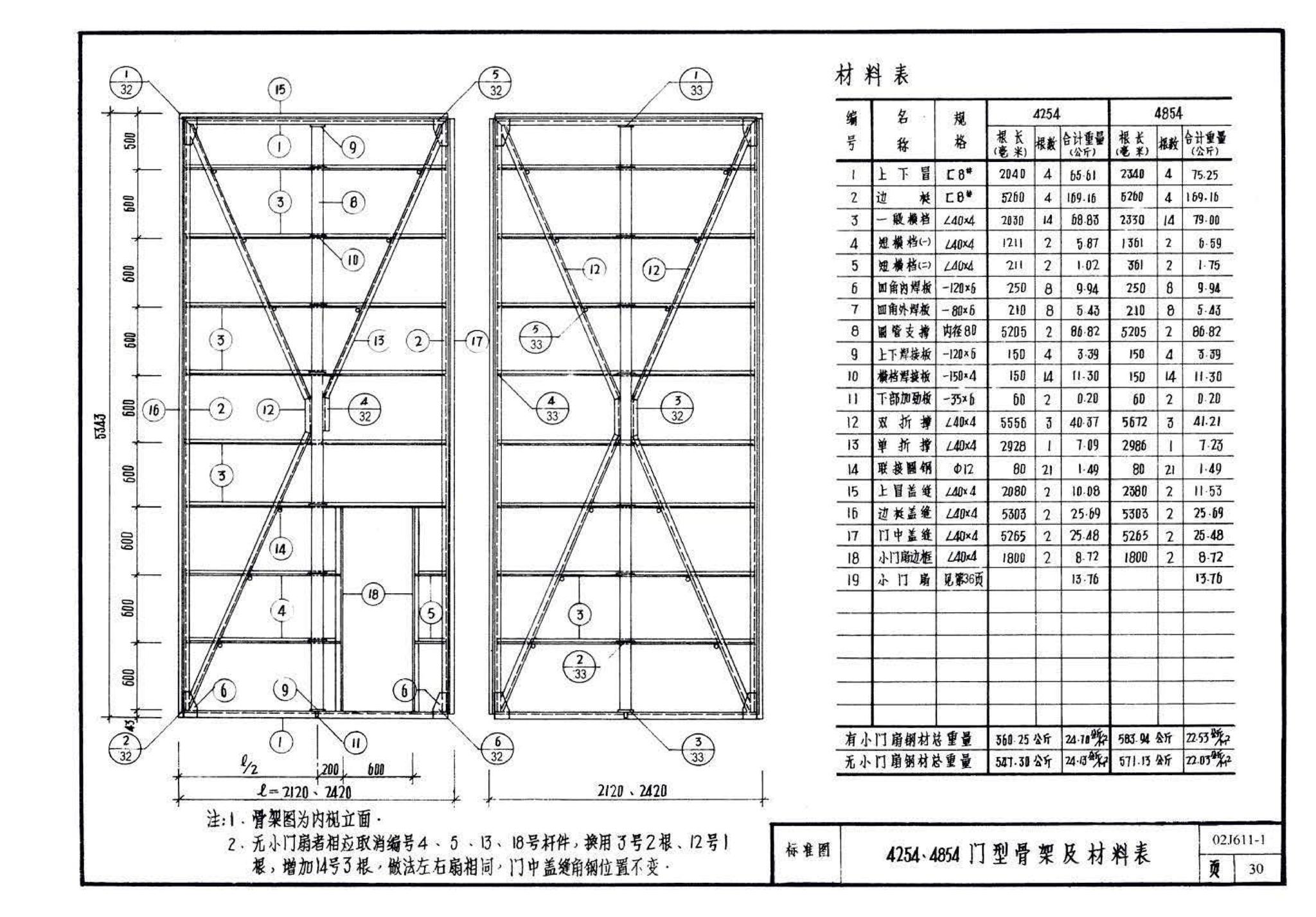 02J611-1--钢、钢木大门