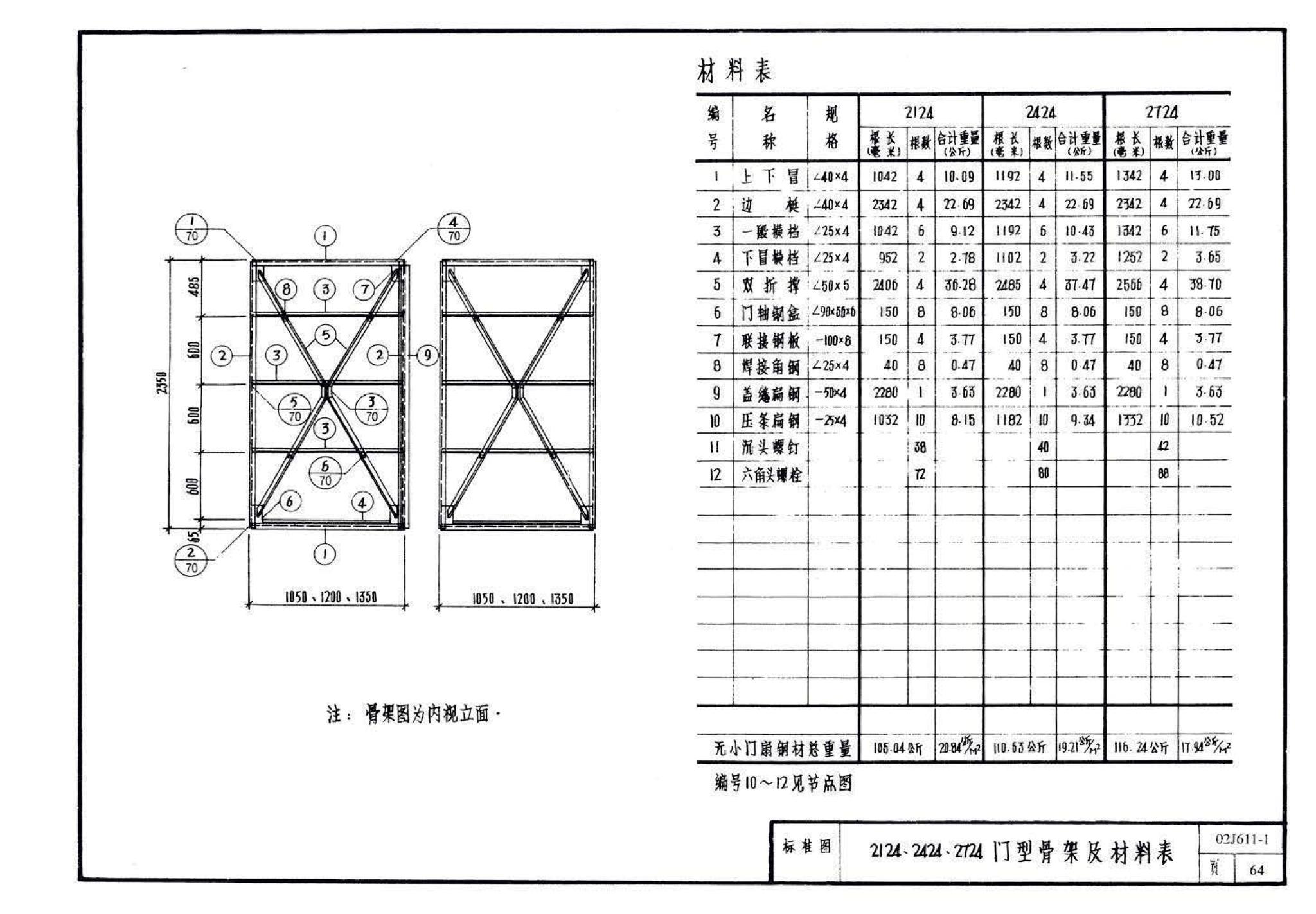 02J611-1--钢、钢木大门