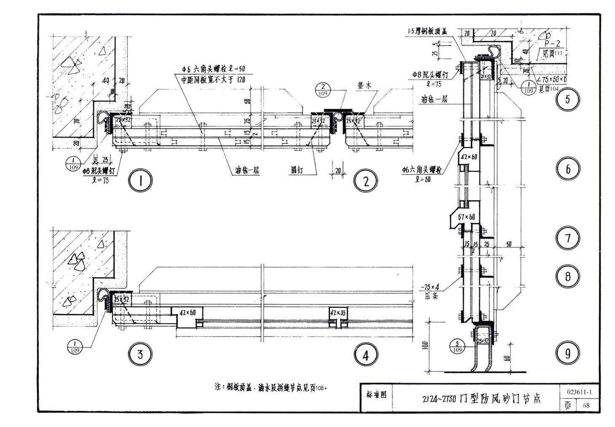 02J611-1--钢、钢木大门