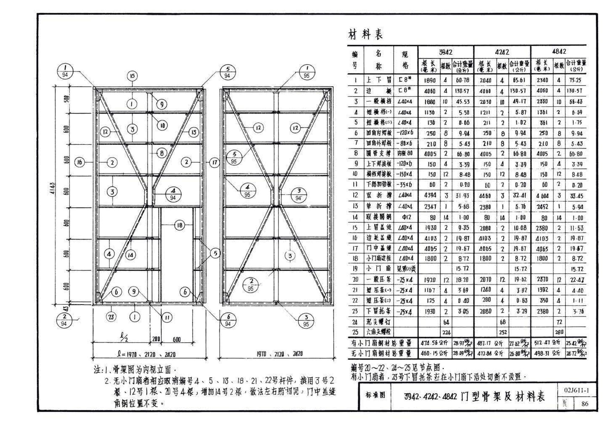 02J611-1--钢、钢木大门