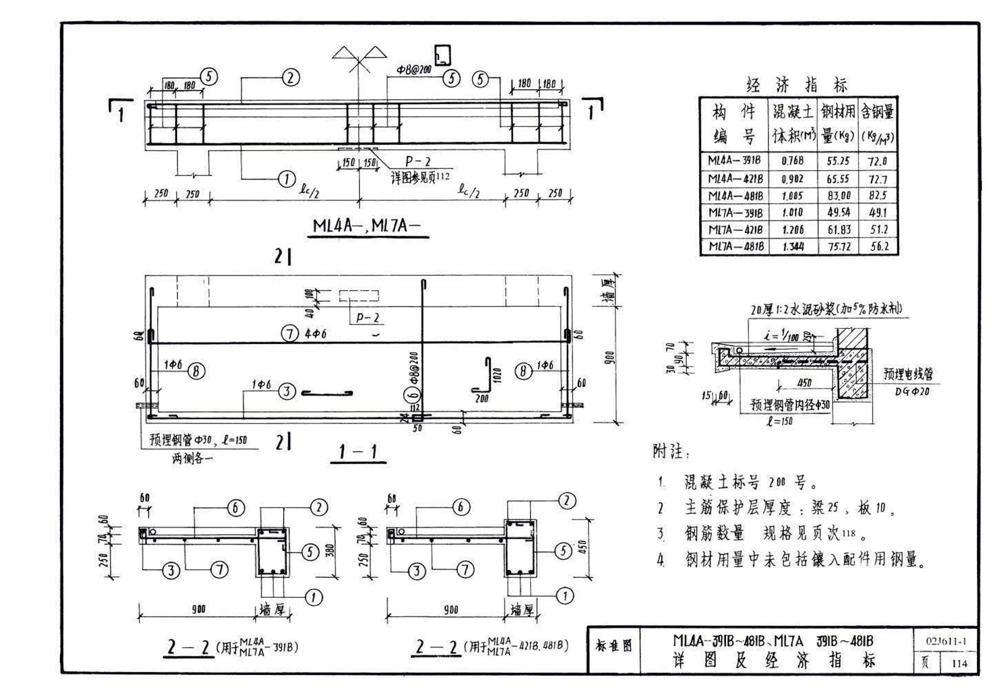 02J611-1--钢、钢木大门