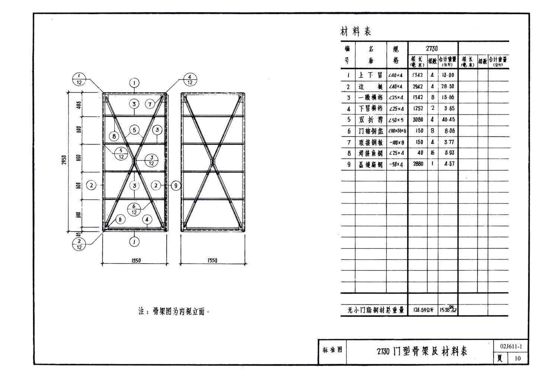 02J611-1--钢、钢木大门