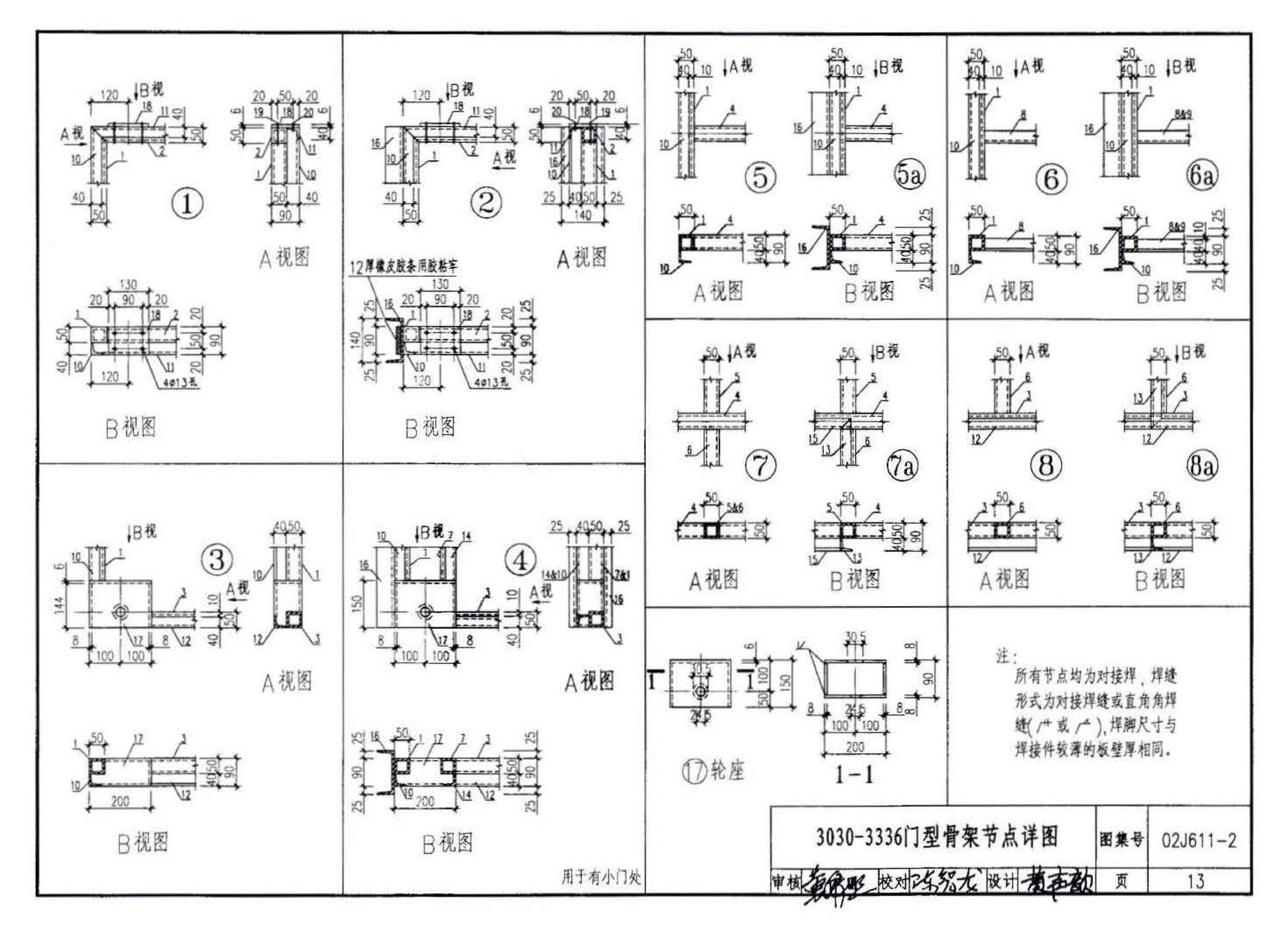 02J611-2--轻质推拉钢大门