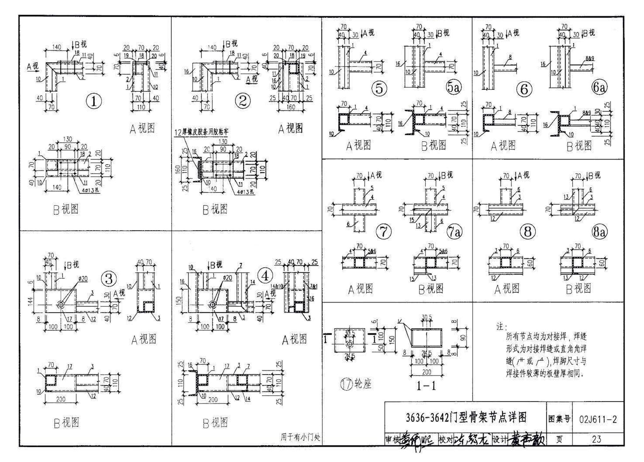 02J611-2--轻质推拉钢大门