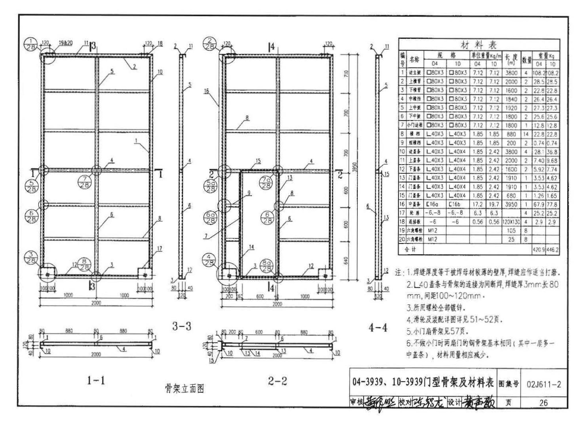 02J611-2--轻质推拉钢大门