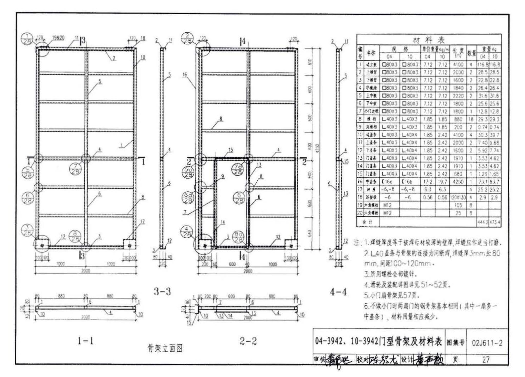 02J611-2--轻质推拉钢大门