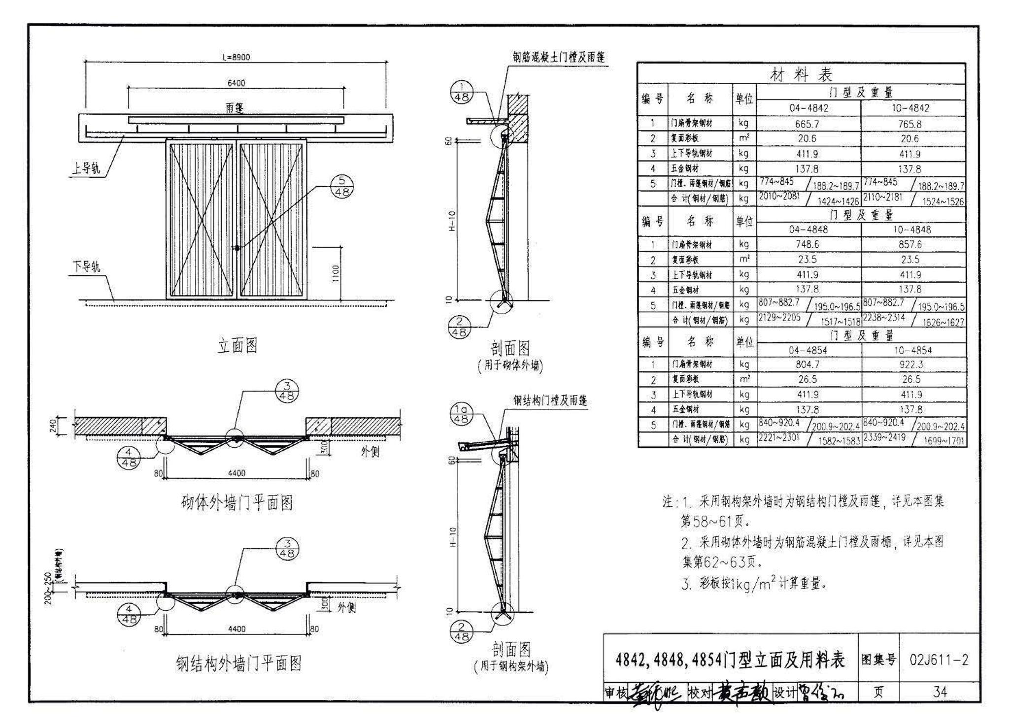 02J611-2--轻质推拉钢大门