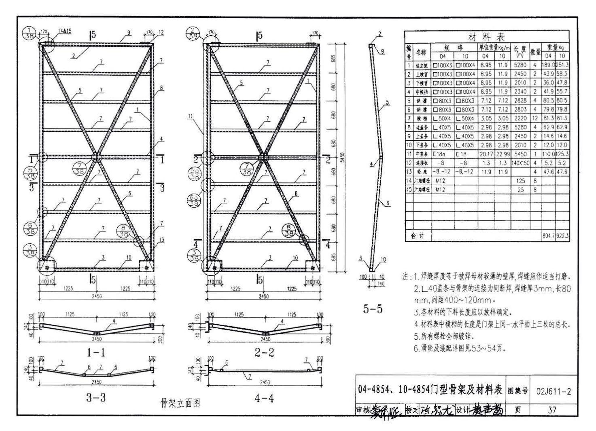 02J611-2--轻质推拉钢大门