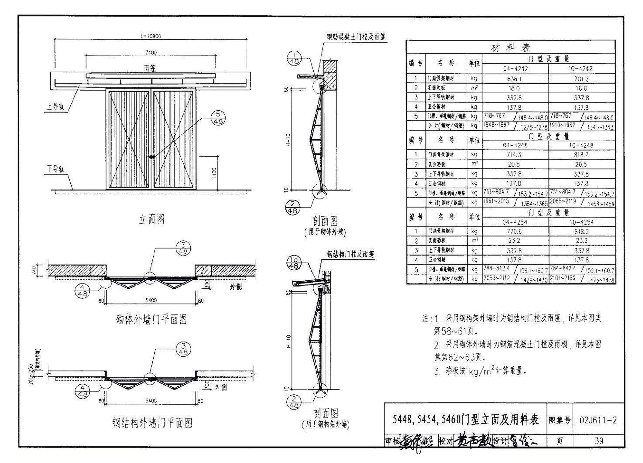 02J611-2--轻质推拉钢大门