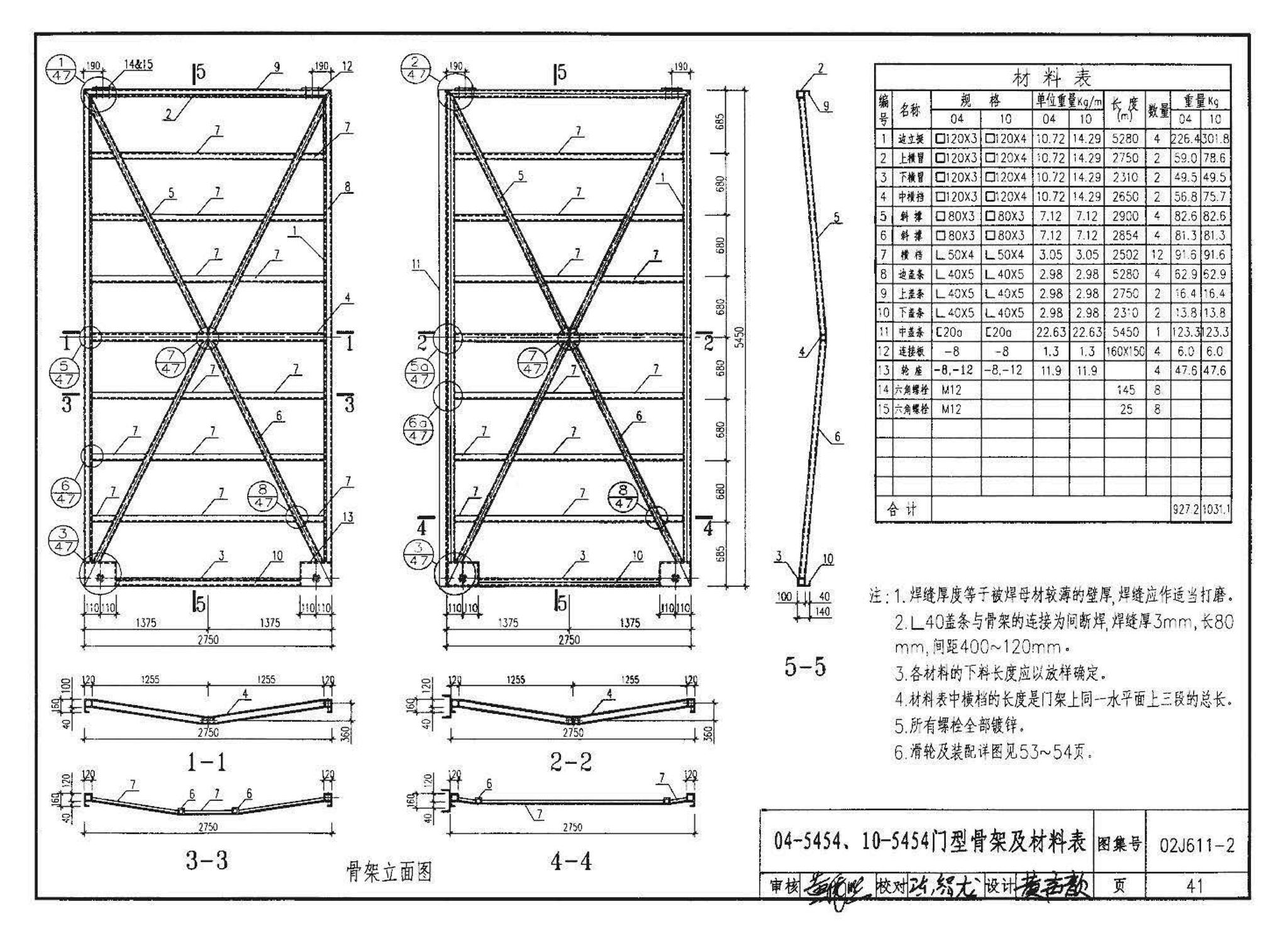 02J611-2--轻质推拉钢大门