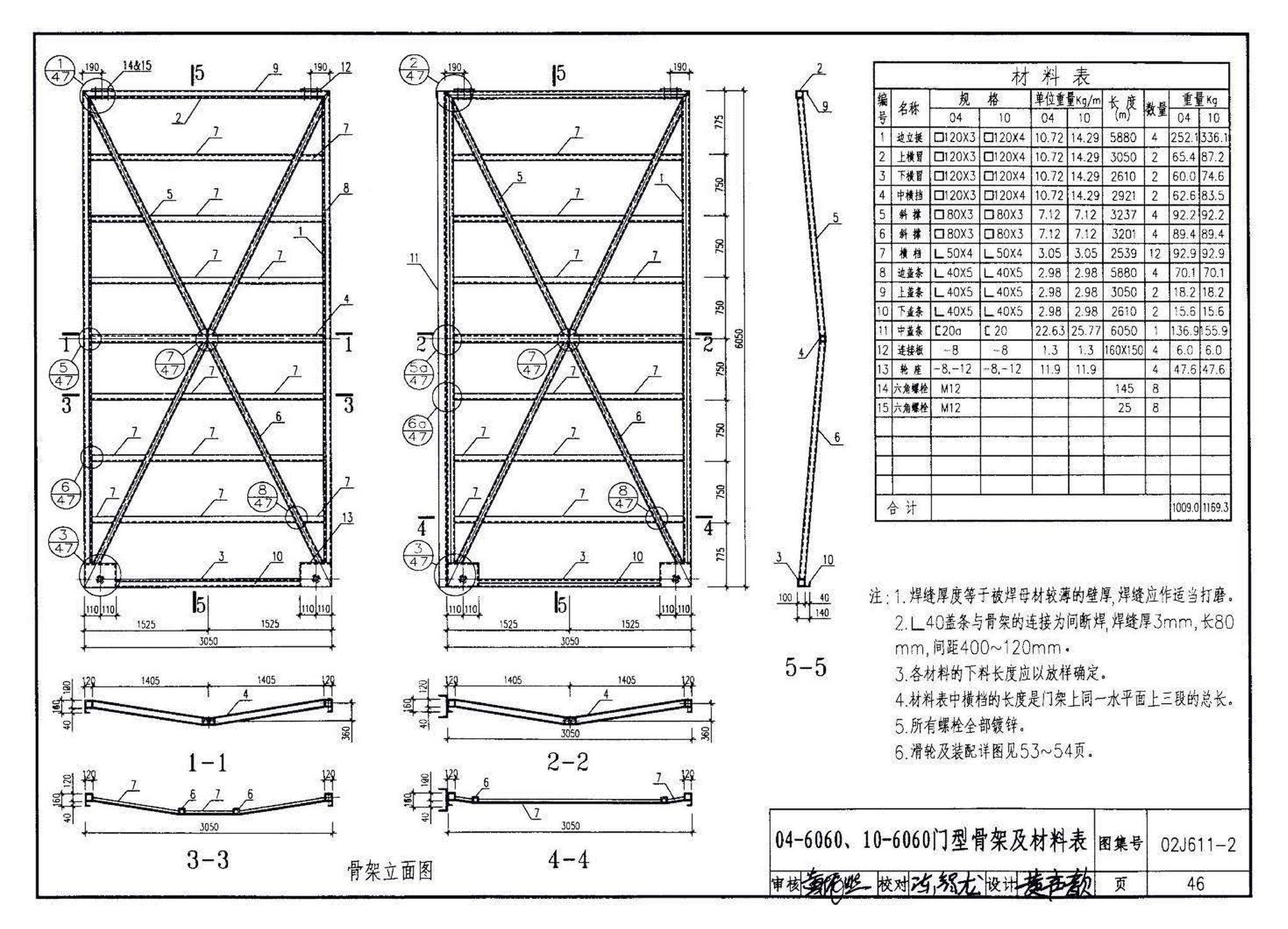 02J611-2--轻质推拉钢大门