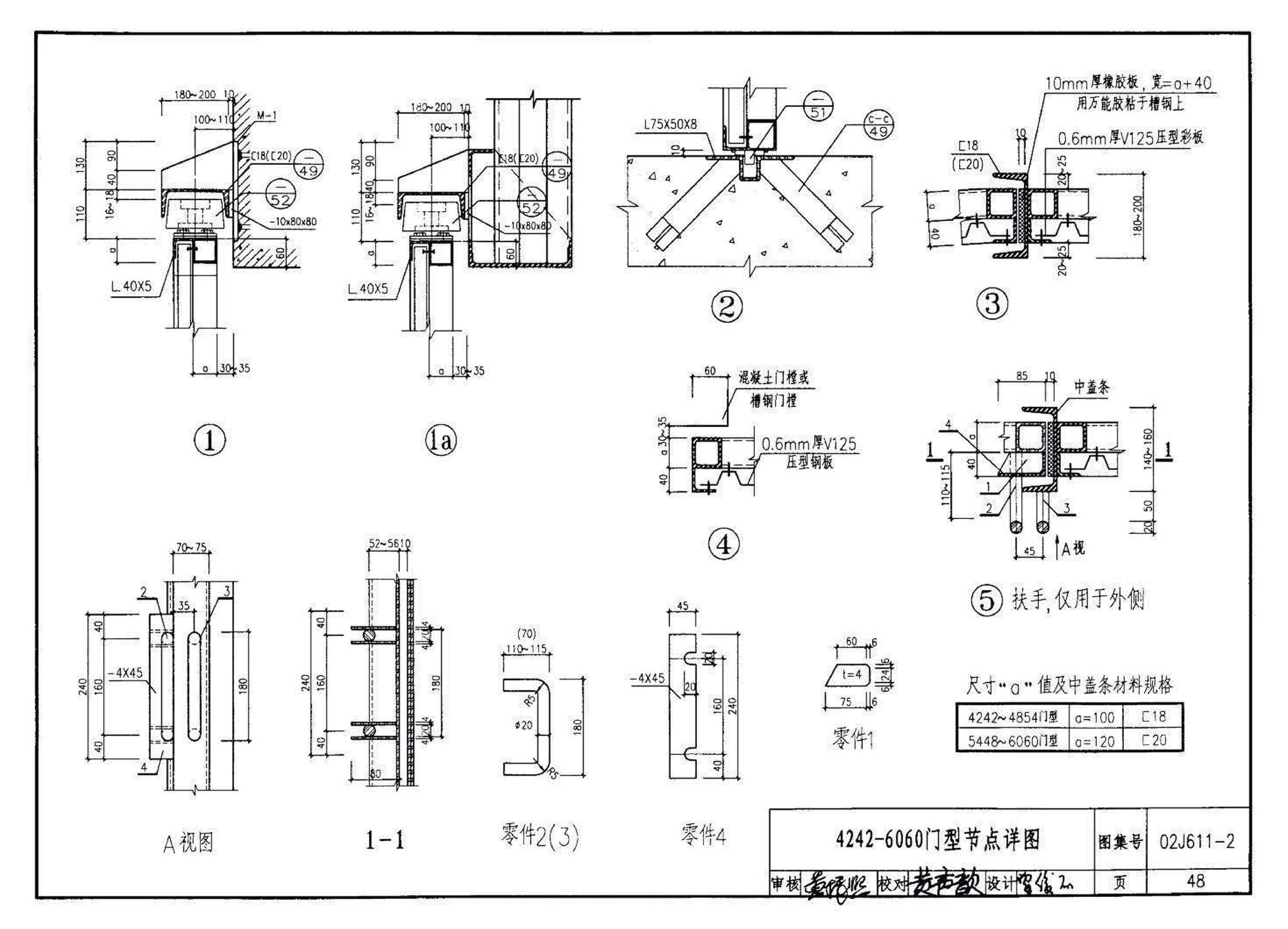 02J611-2--轻质推拉钢大门