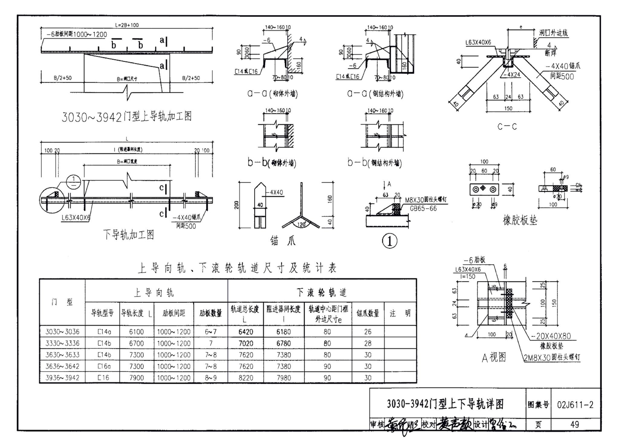 02J611-2--轻质推拉钢大门