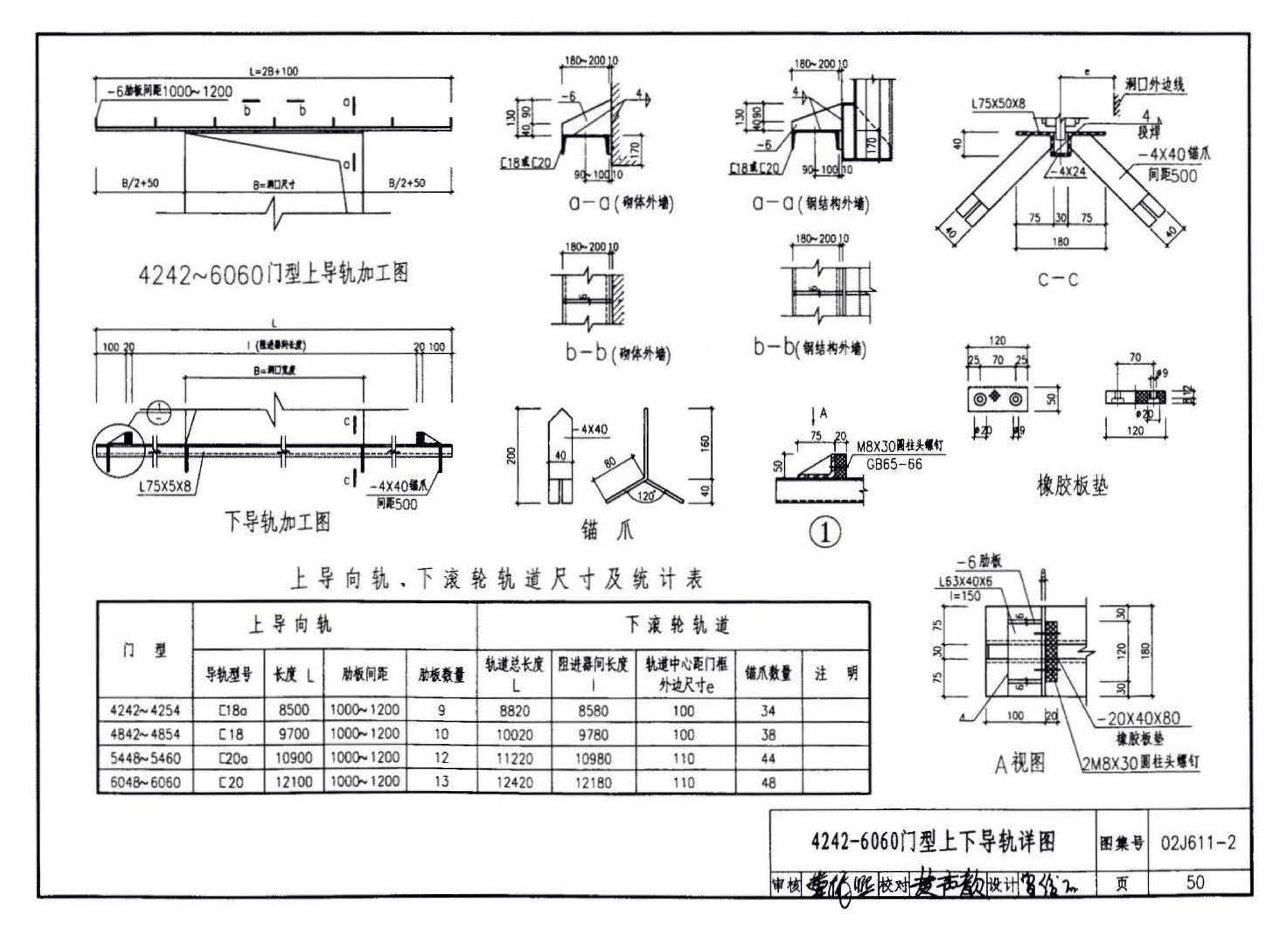 02J611-2--轻质推拉钢大门