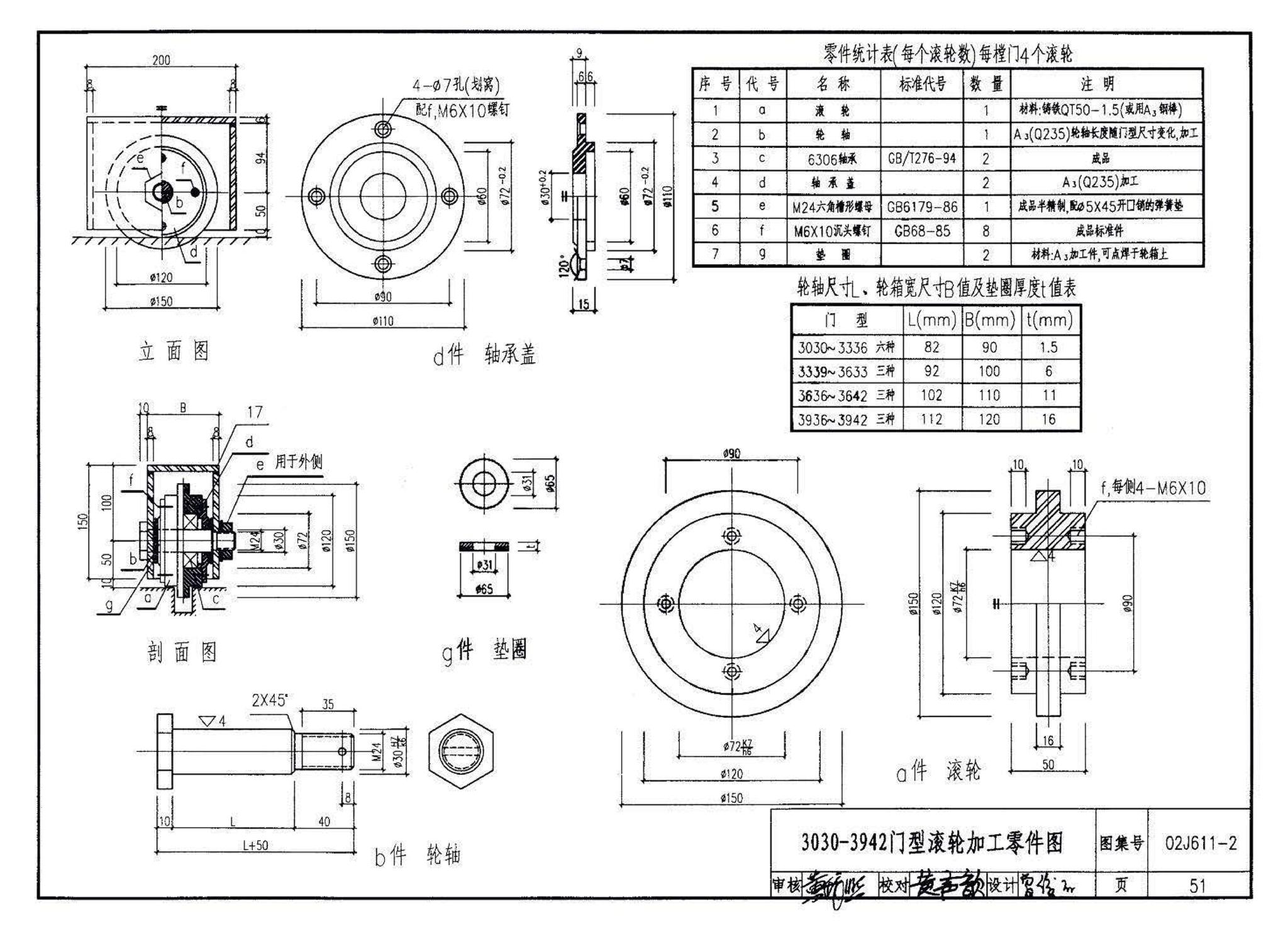 02J611-2--轻质推拉钢大门