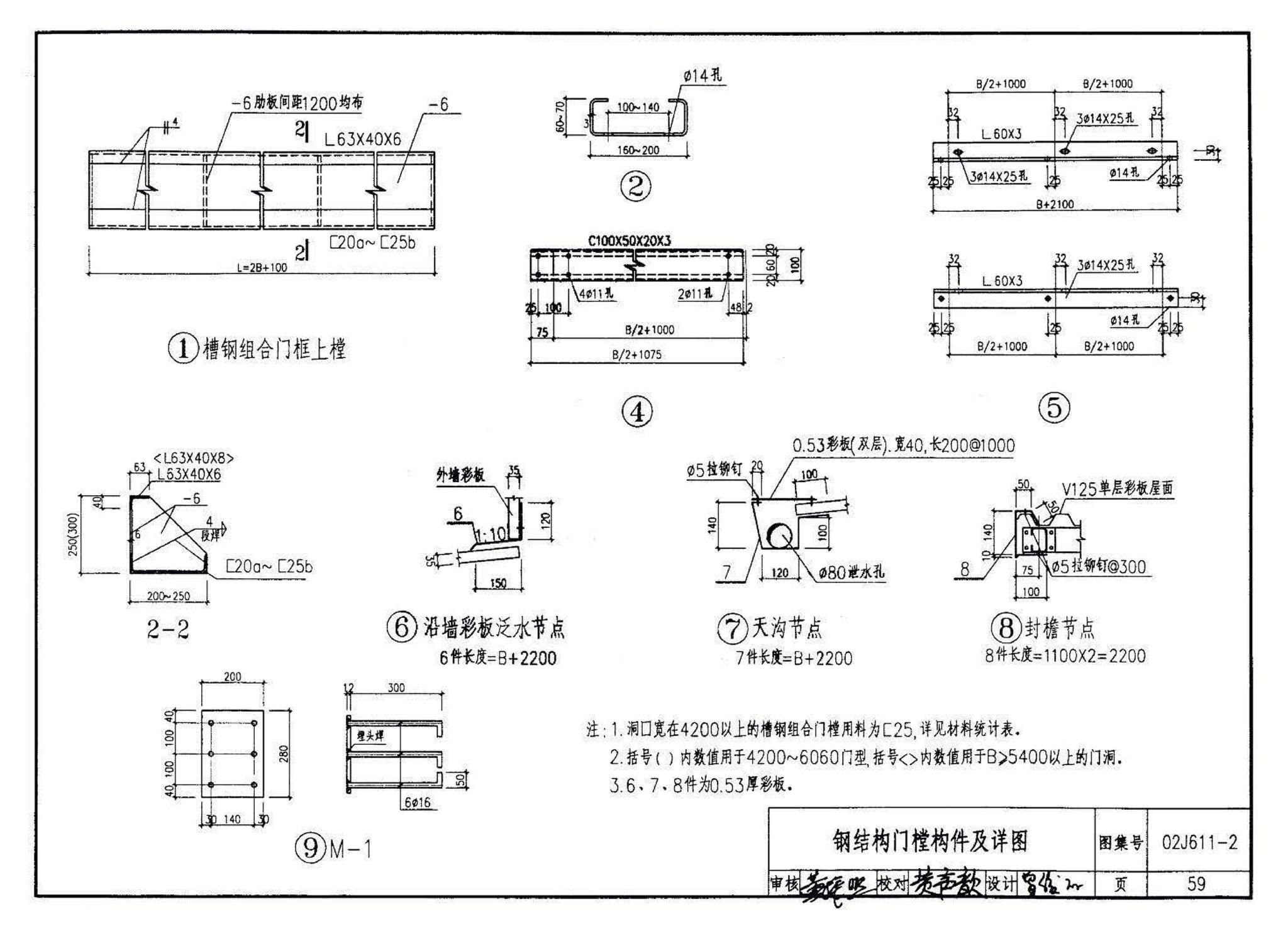 02J611-2--轻质推拉钢大门