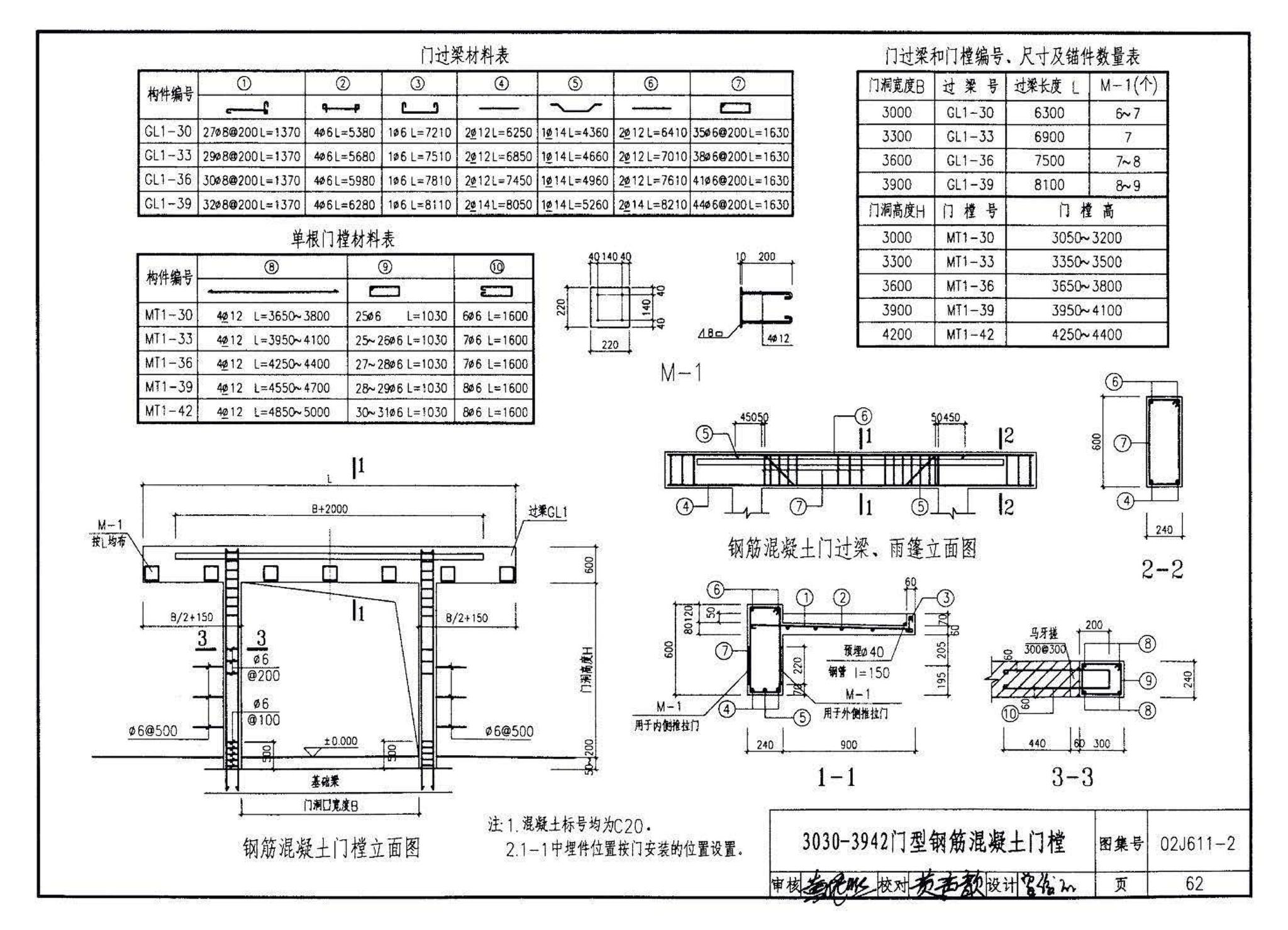 02J611-2--轻质推拉钢大门