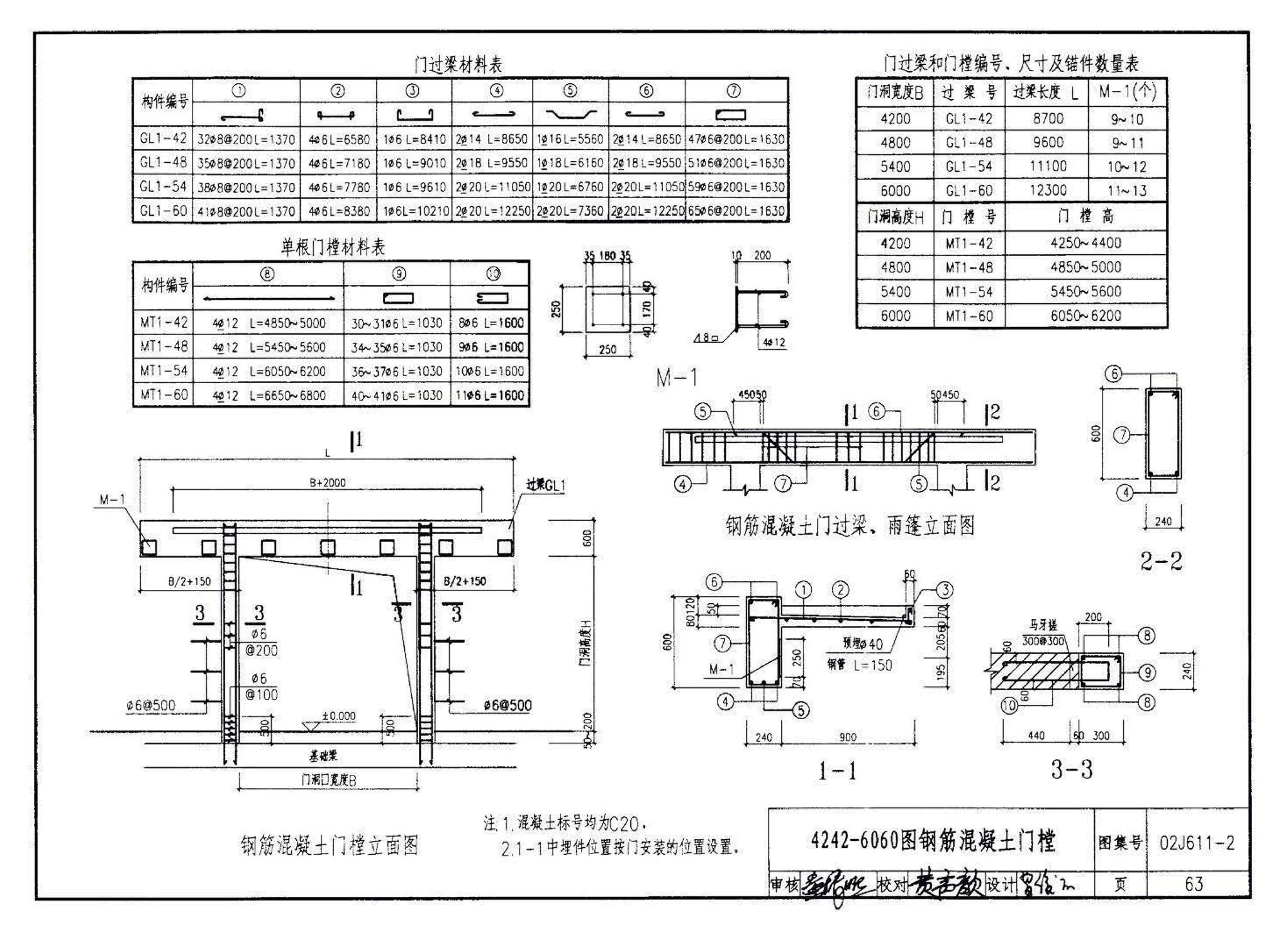 02J611-2--轻质推拉钢大门