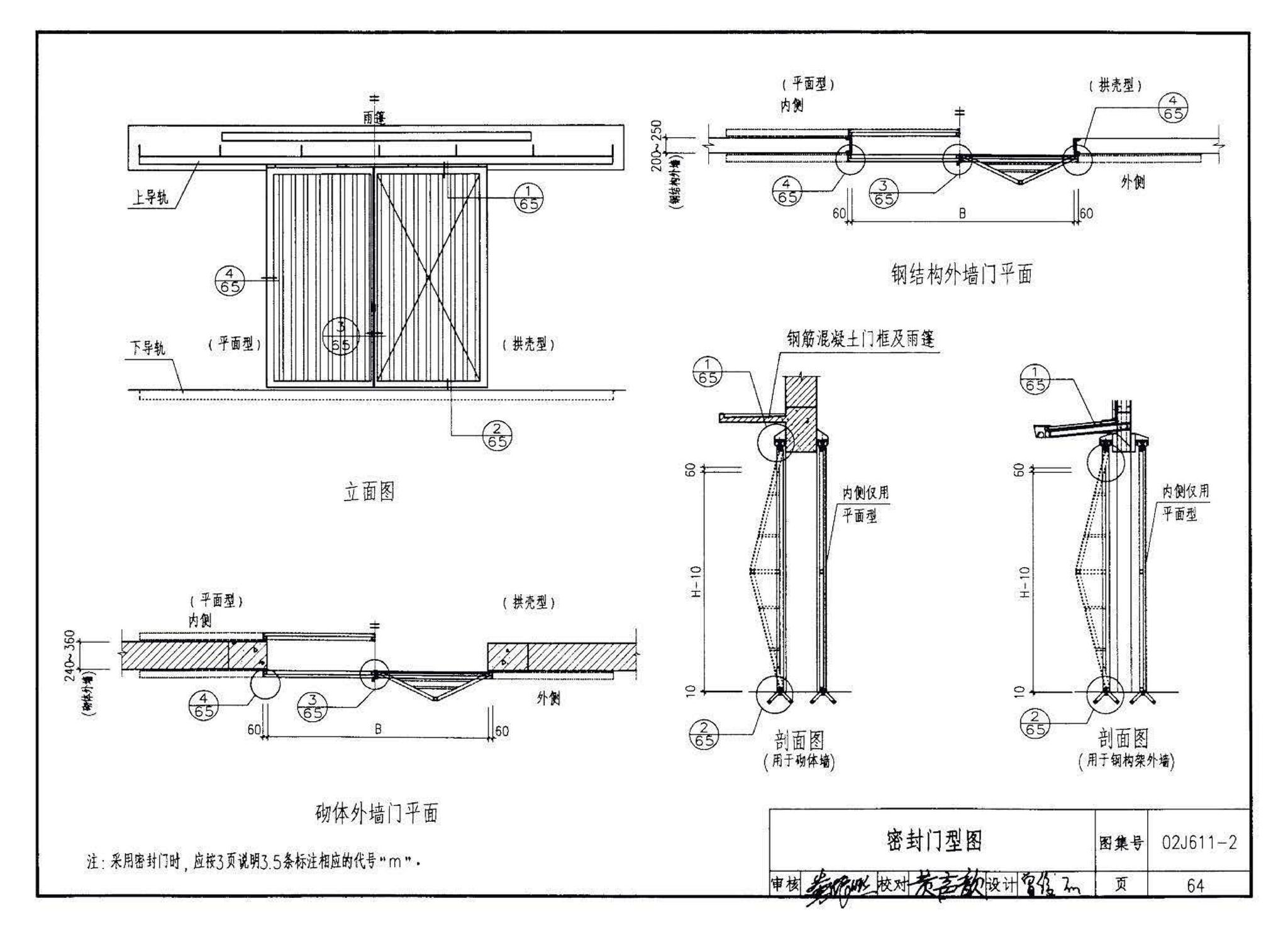 02J611-2--轻质推拉钢大门