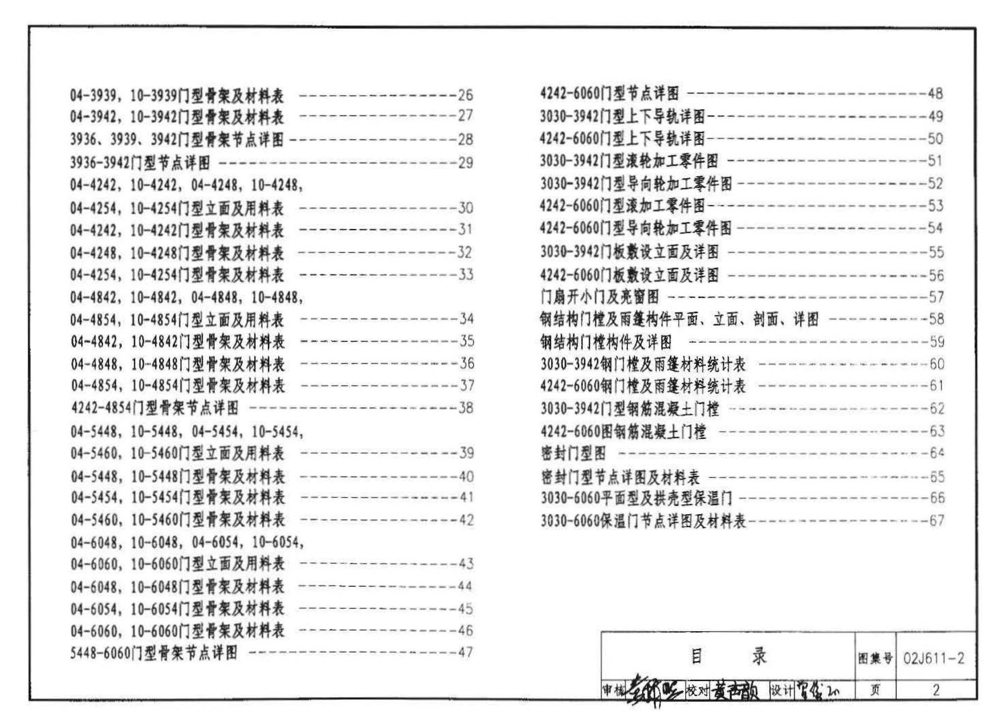 02J611-2--轻质推拉钢大门