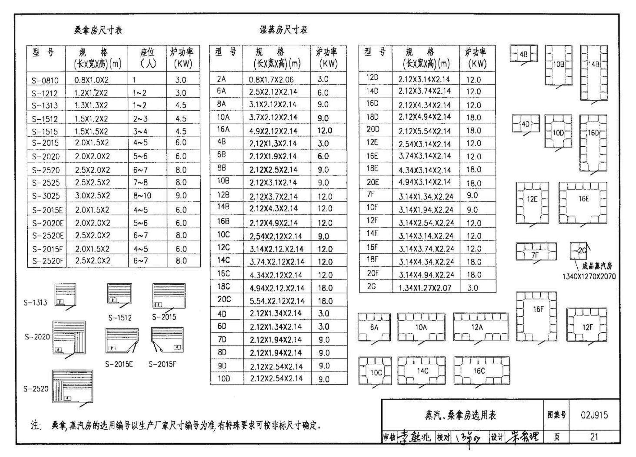 02J915--公用建筑卫生间