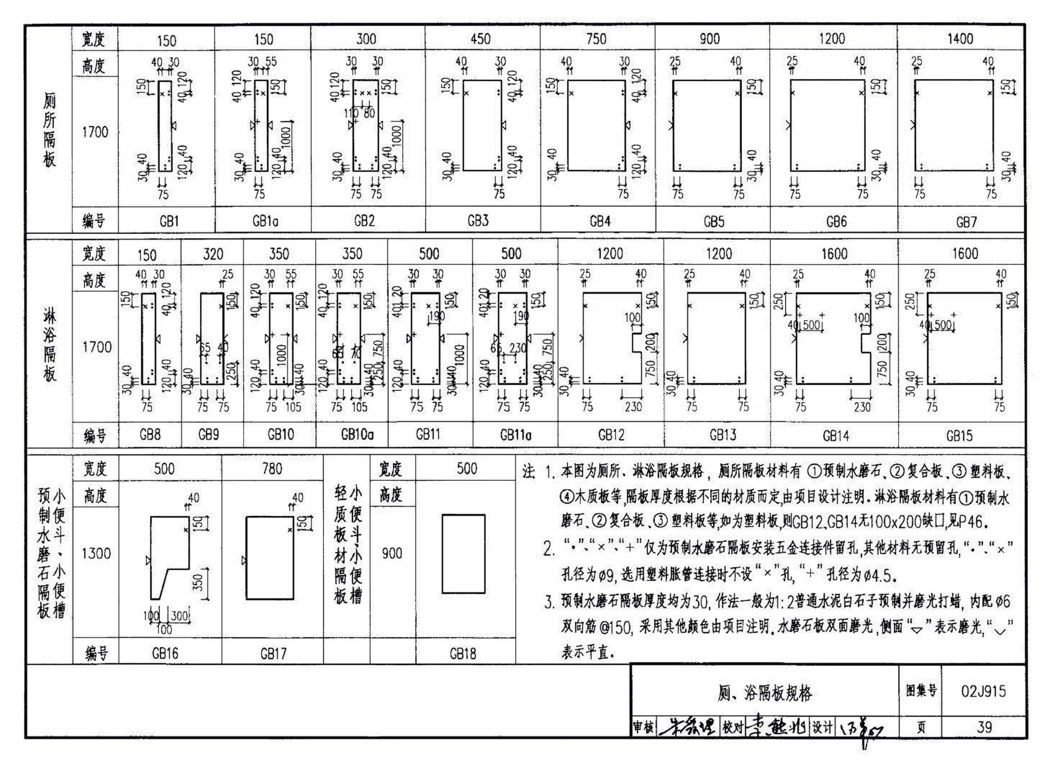 02J915--公用建筑卫生间